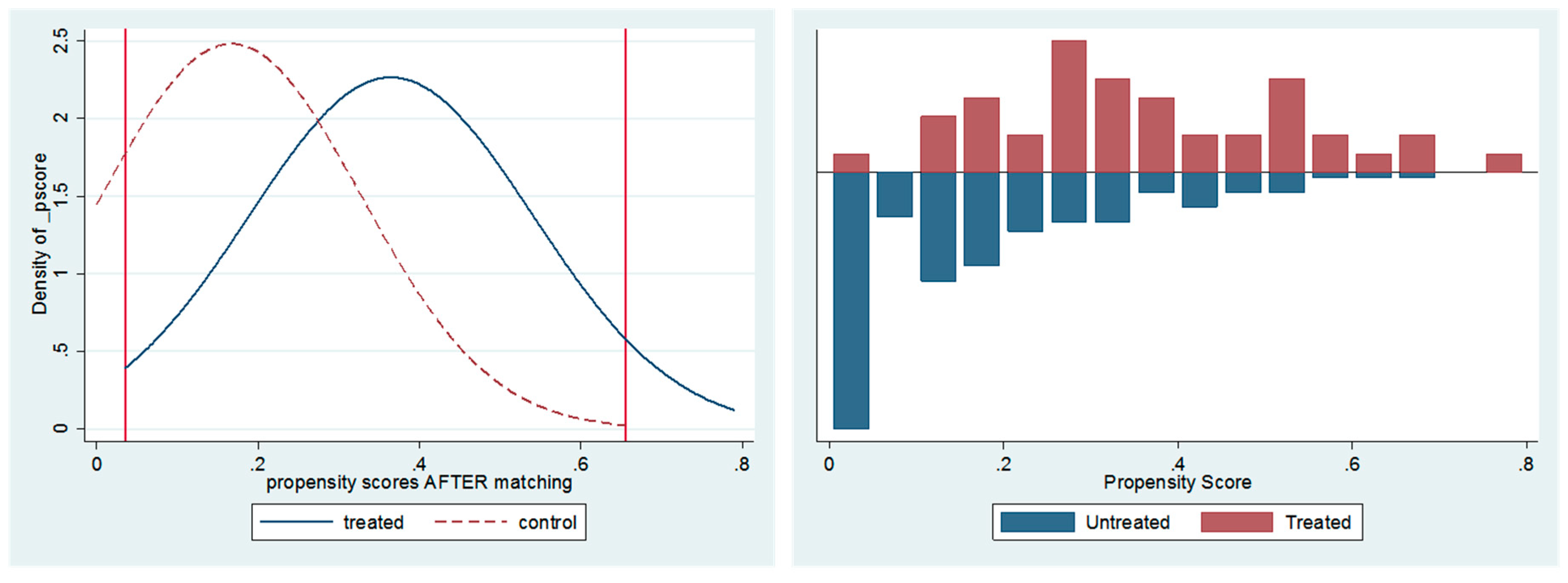 Sustainability 11 02451 g003 Sustainability 11 02451 g003