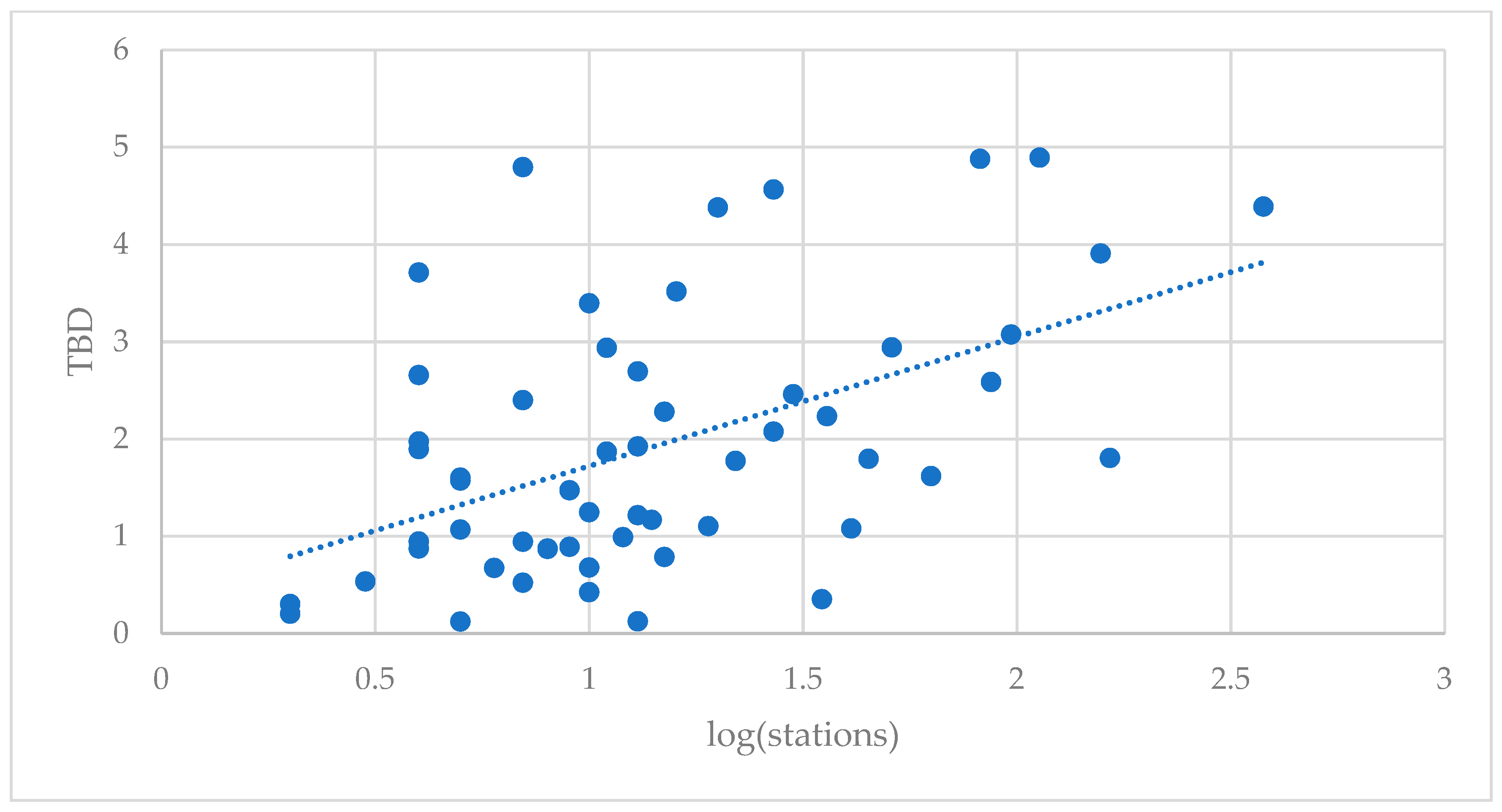 Sustainability 11 02458 g001