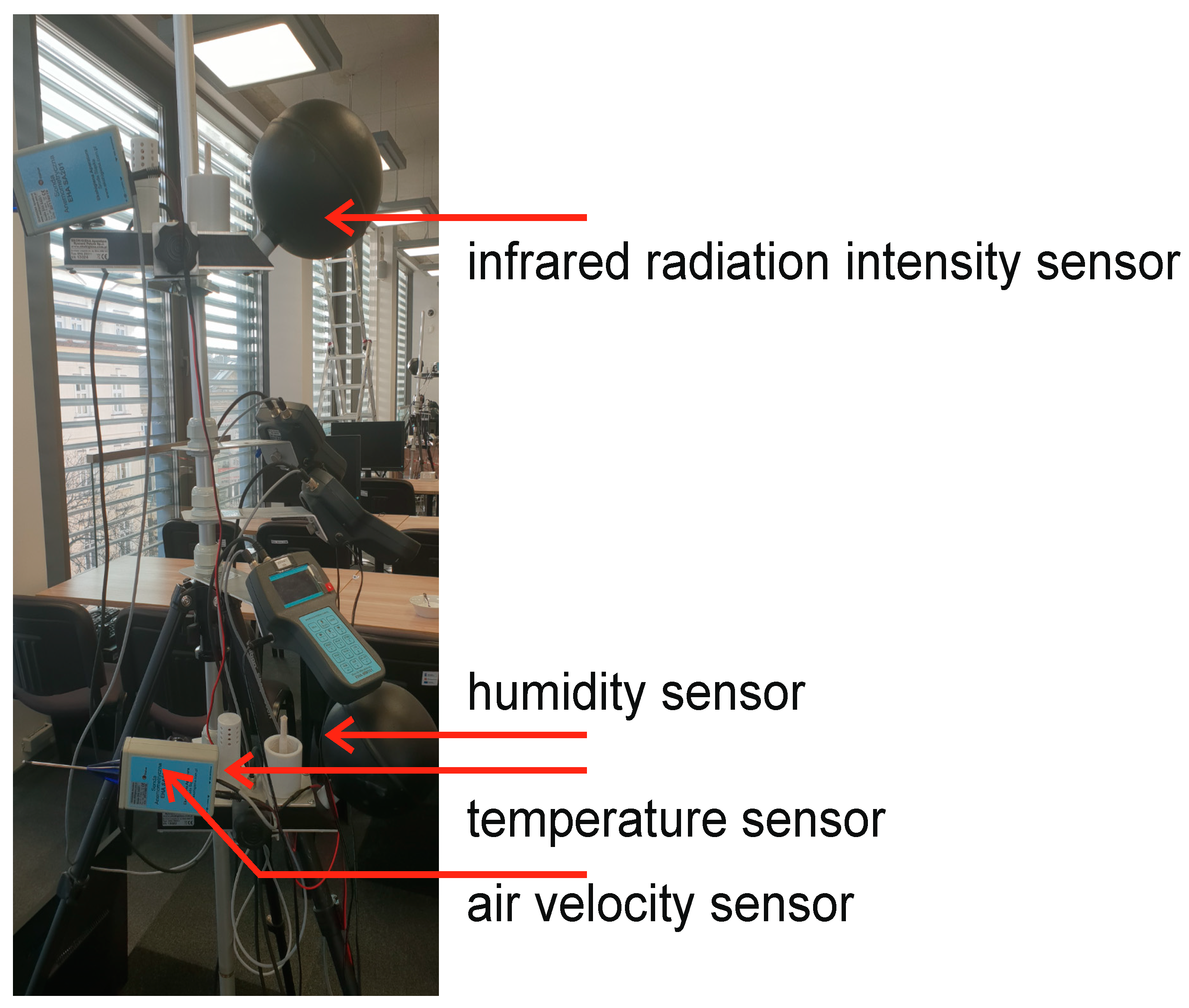 Sustainability 11 02461 g005