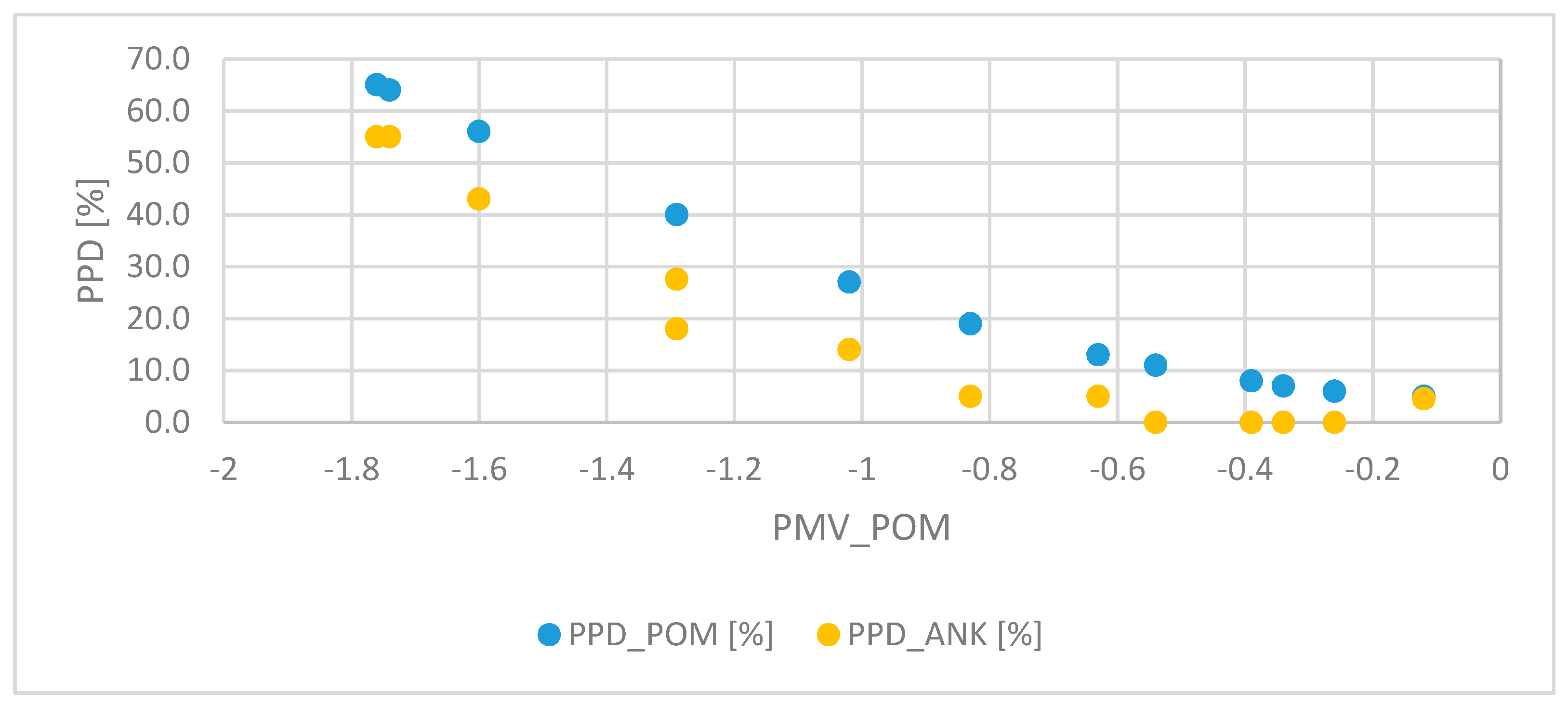 Sustainability 11 02461 g007