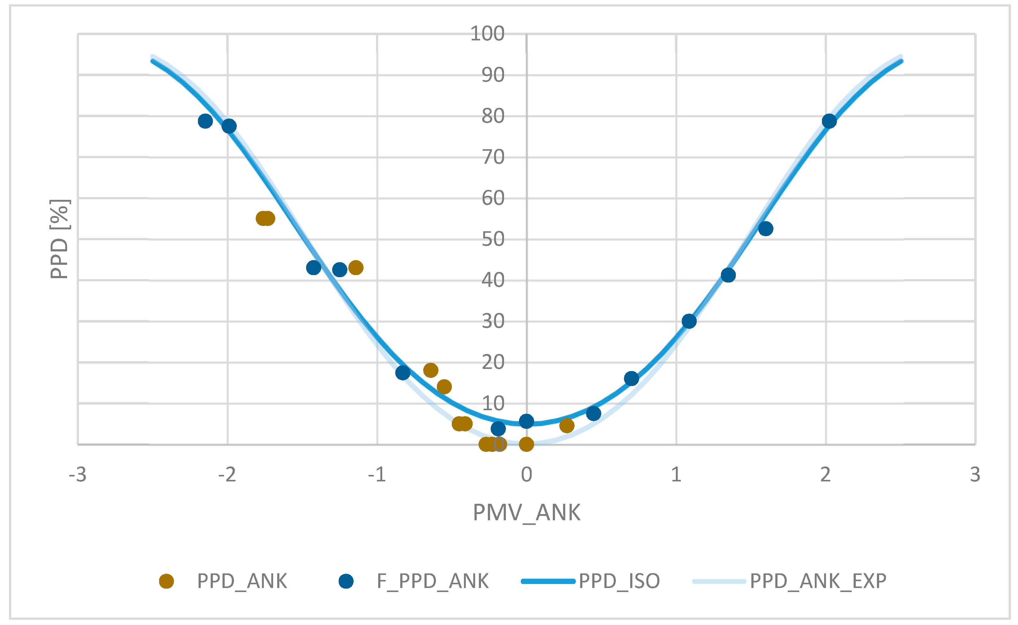 Sustainability 11 02461 g011