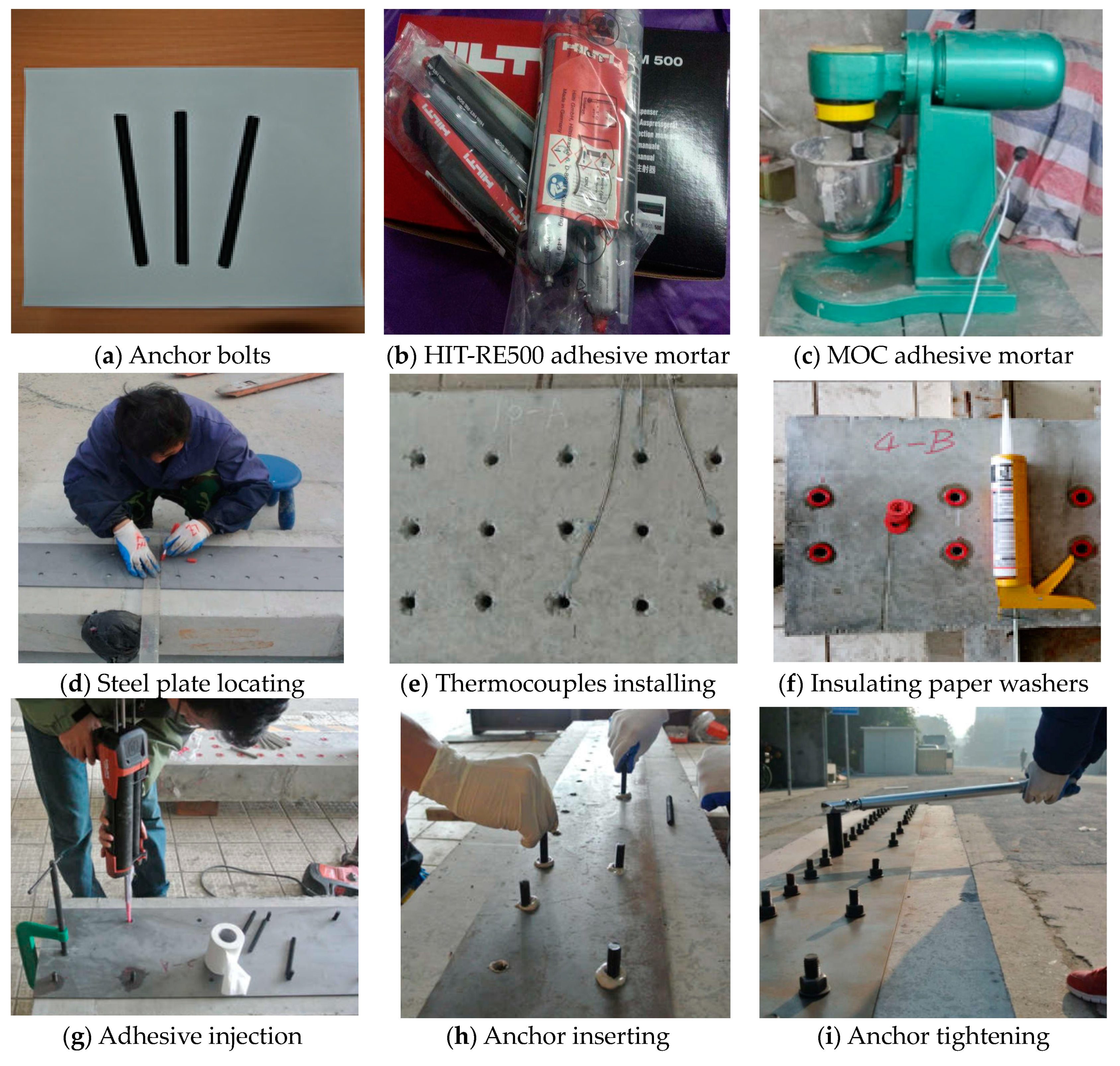 Sustainability 11 02465 g002