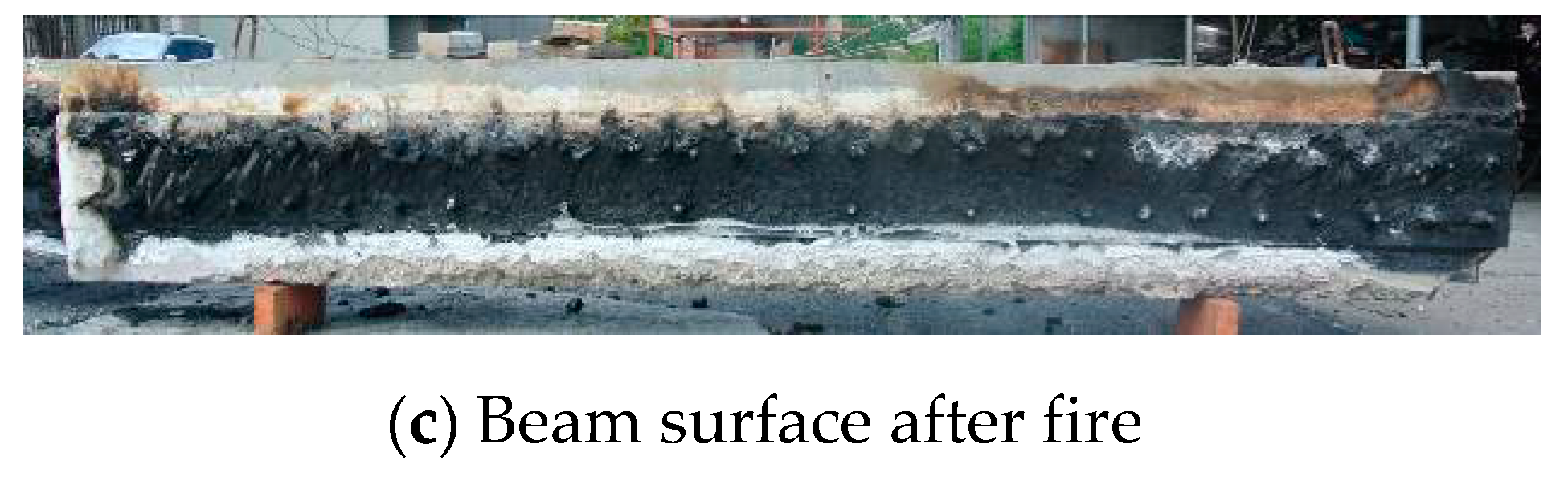 Sustainability 11 02465 g007b