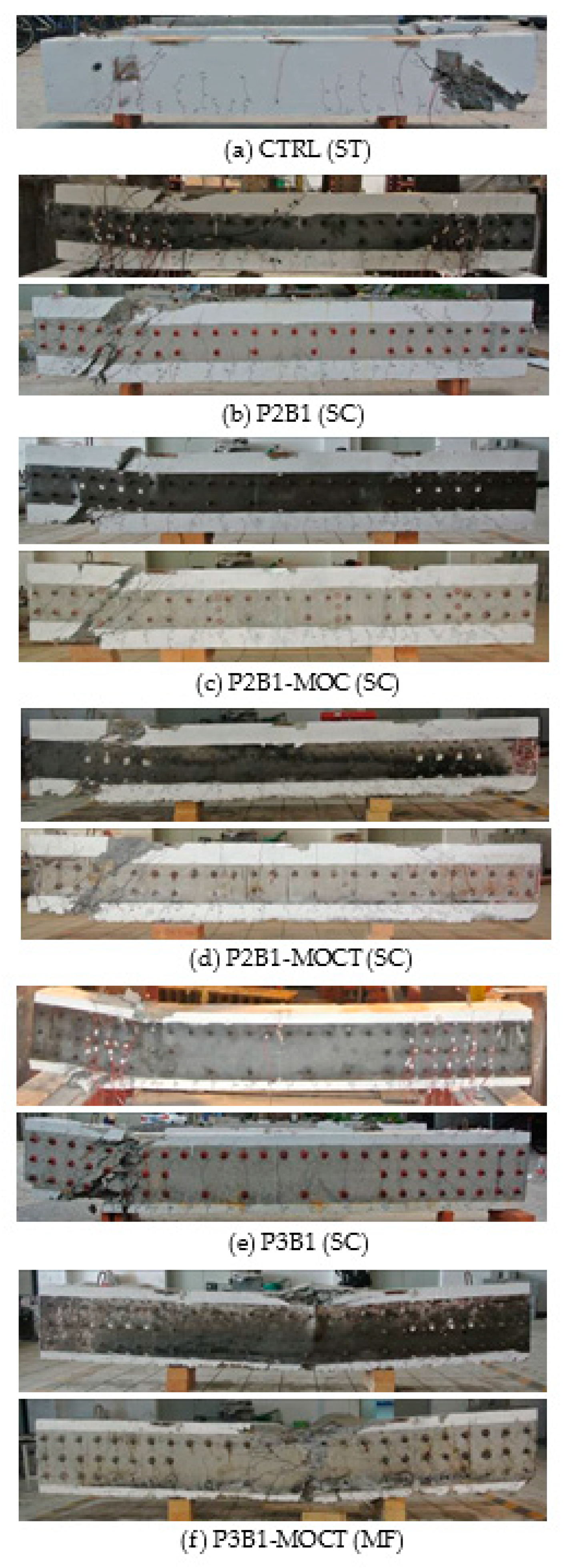 Sustainability 11 02465 g008