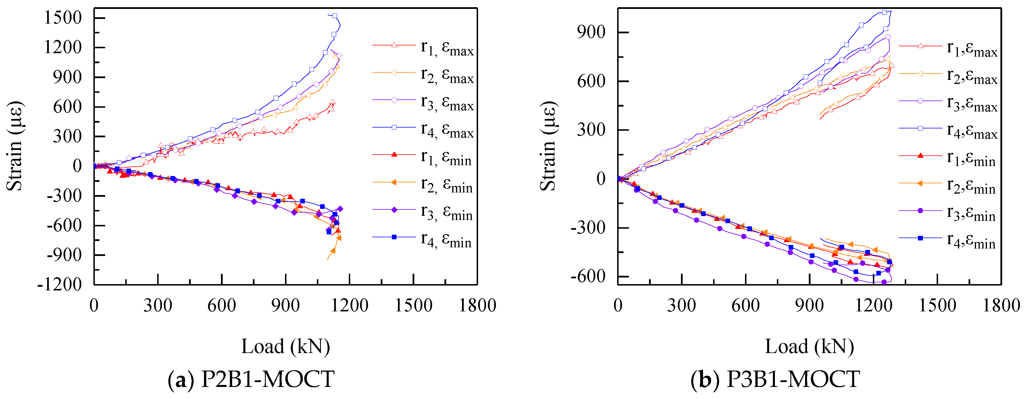 Sustainability 11 02465 g016