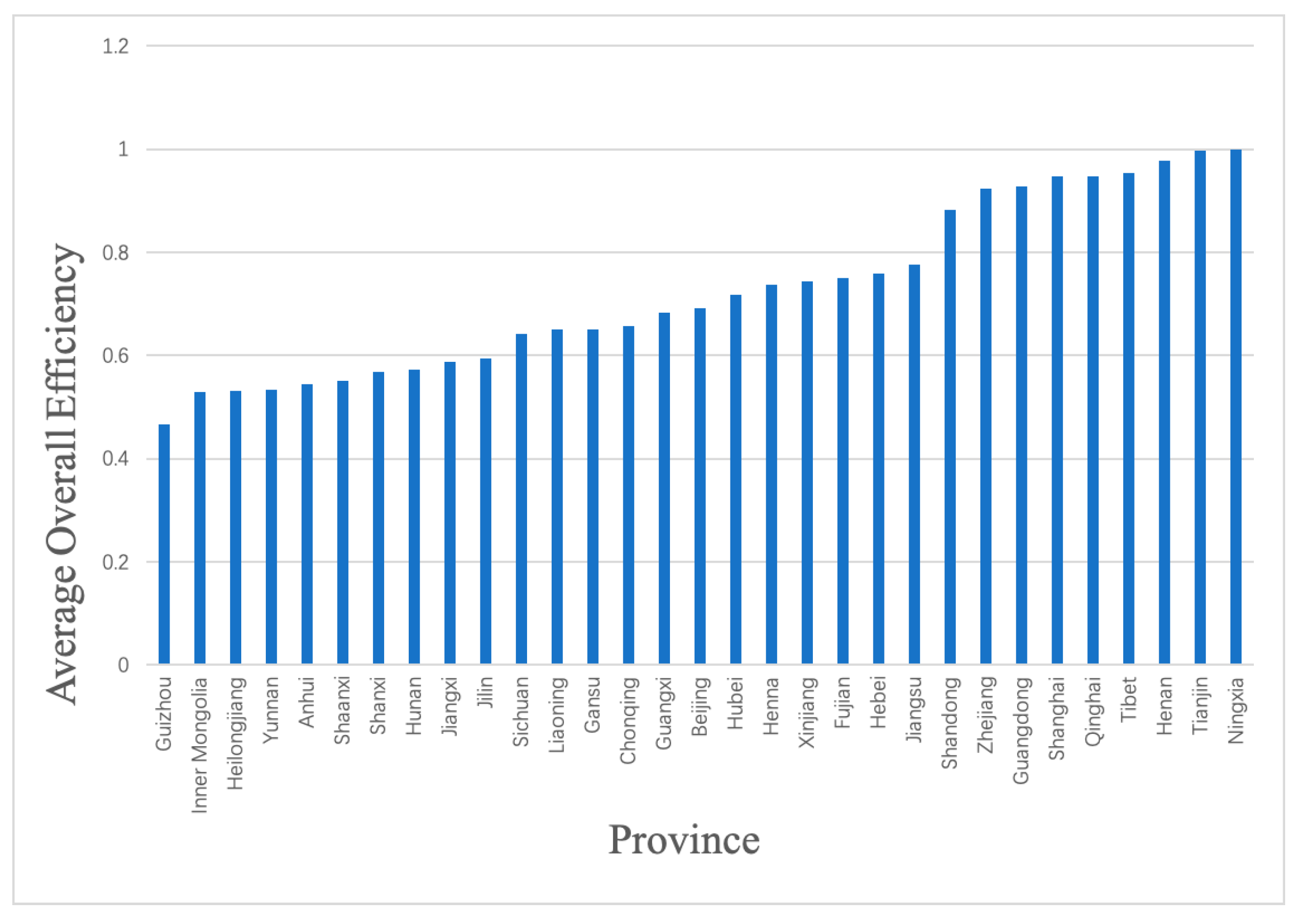 Sustainability 11 02469 g004