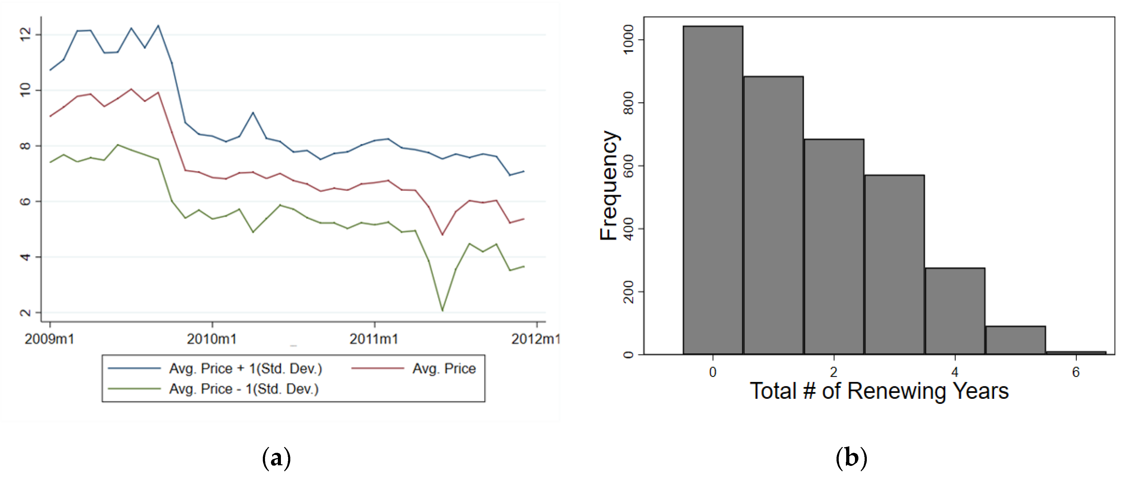 Sustainability 11 02481 g001
