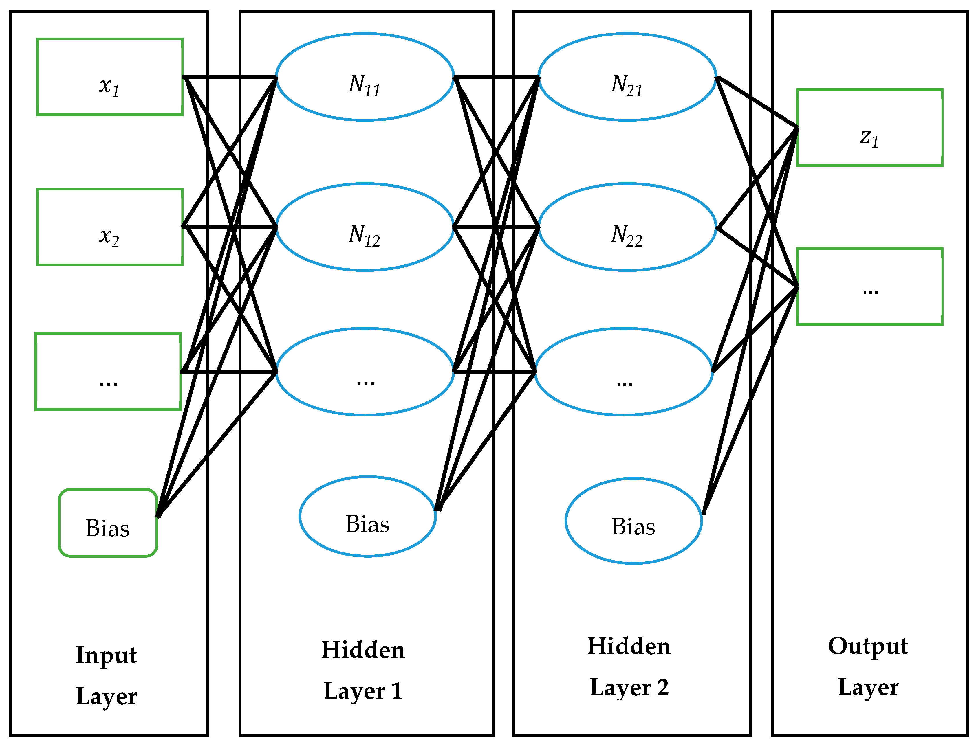 Sustainability 11 02482 g001