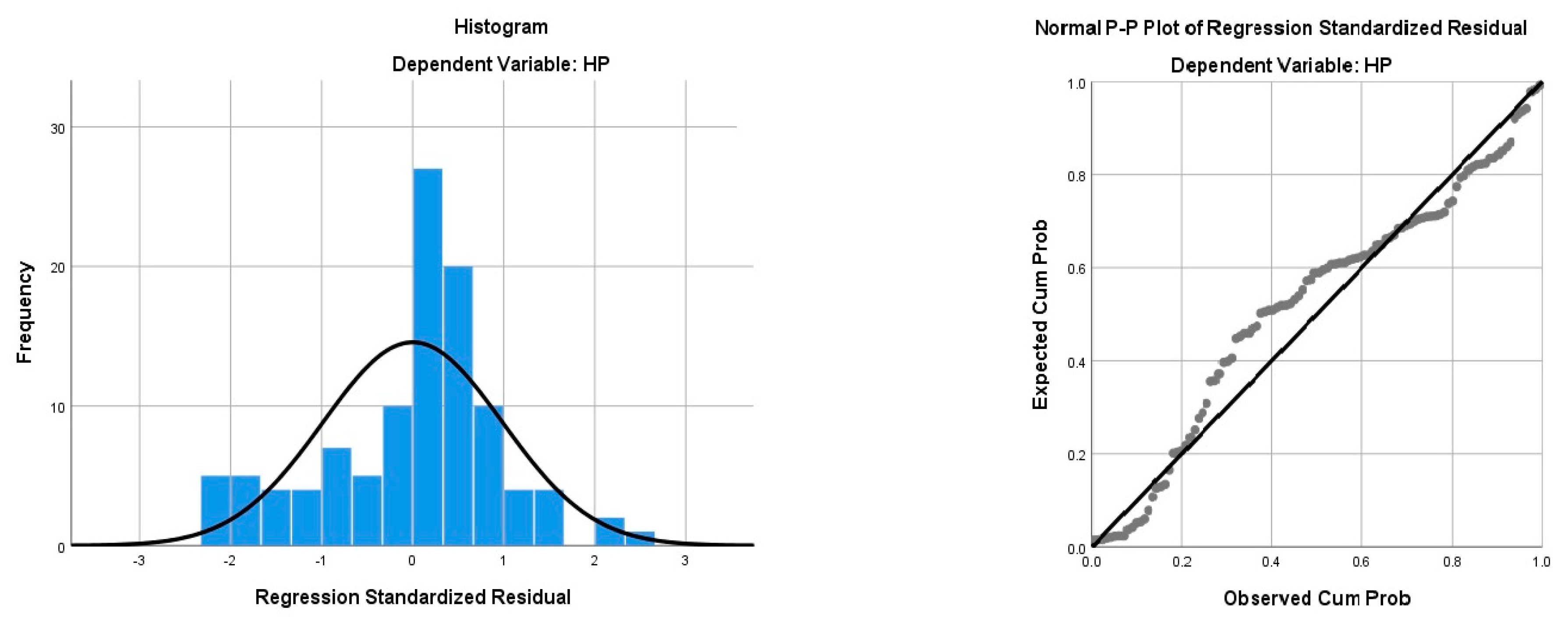 Sustainability 11 02482 g004