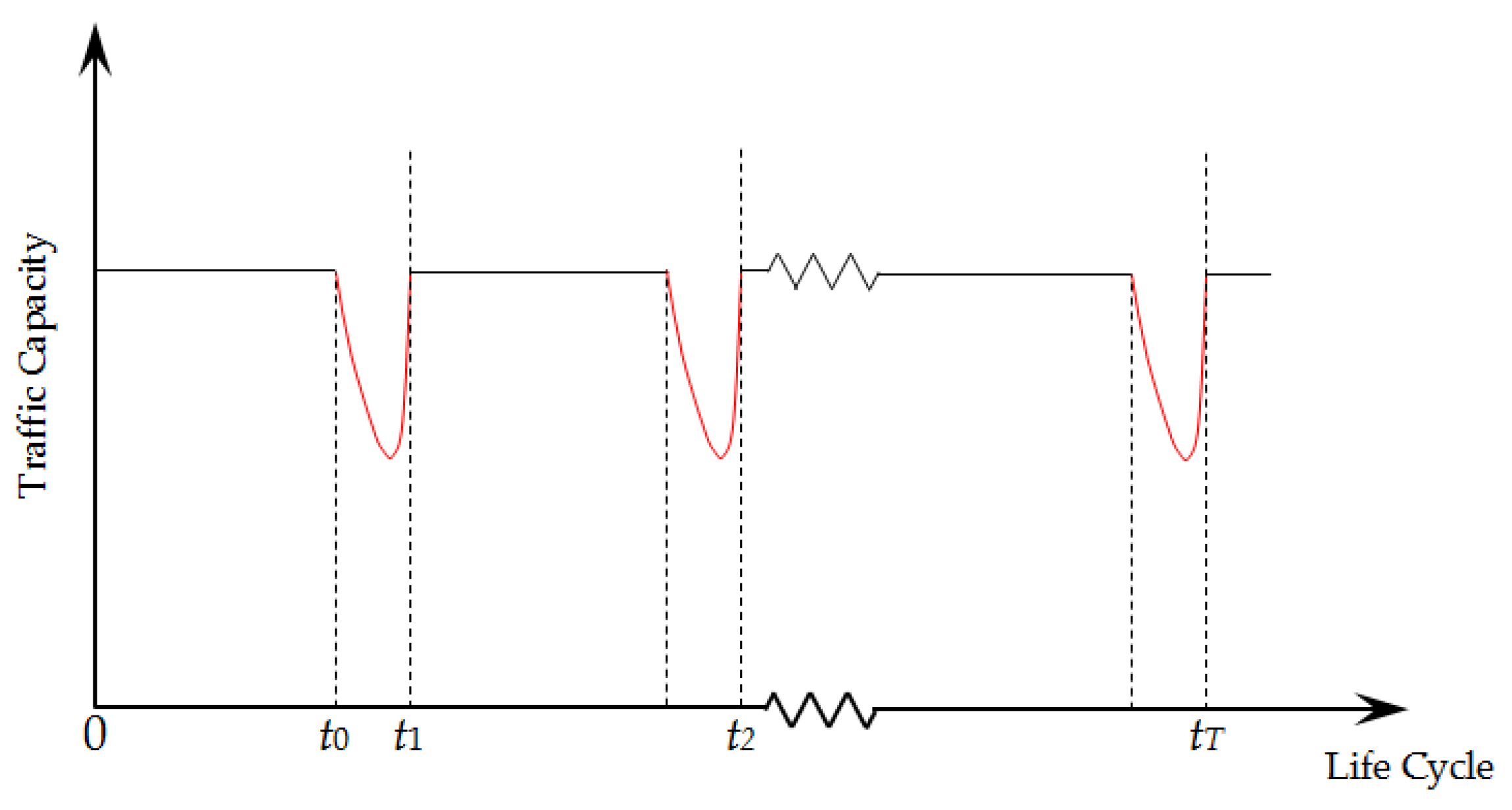 Sustainability 11 02488 g001