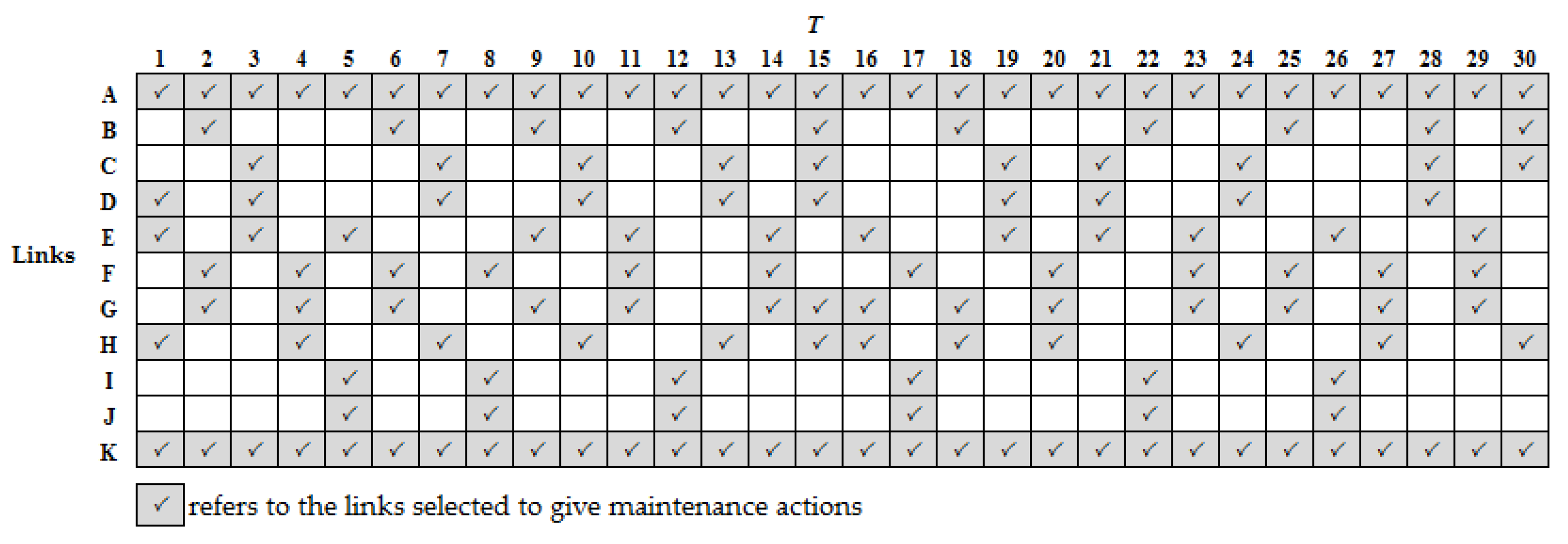 Sustainability 11 02488 g004