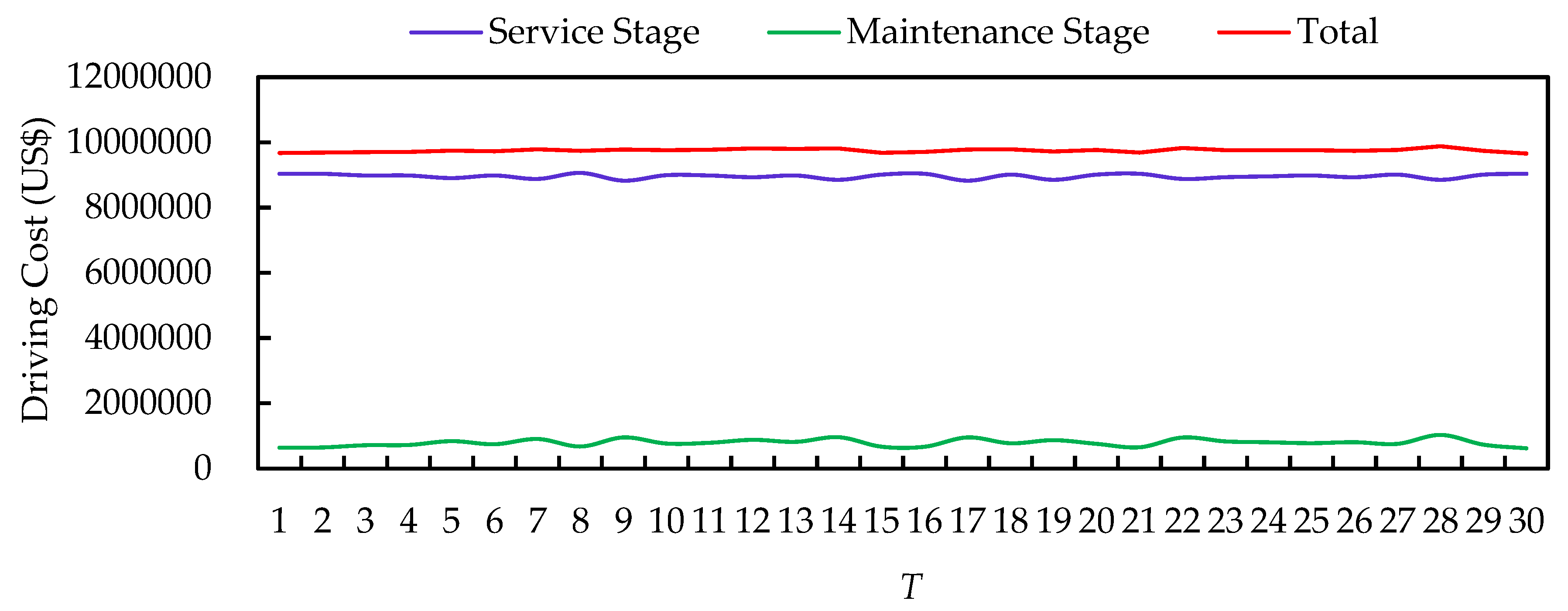 Sustainability 11 02488 g008