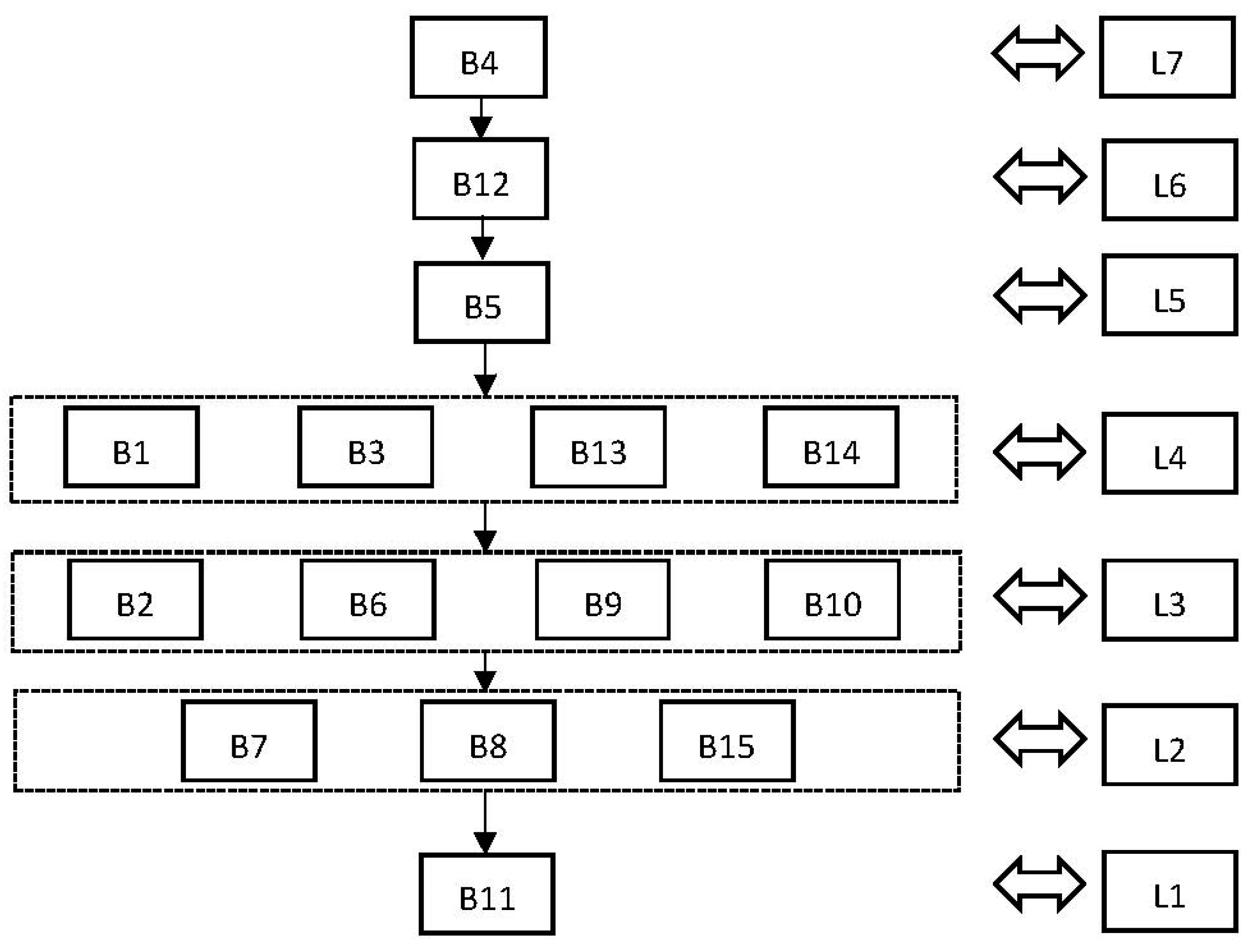 Sustainability 11 02493 g002