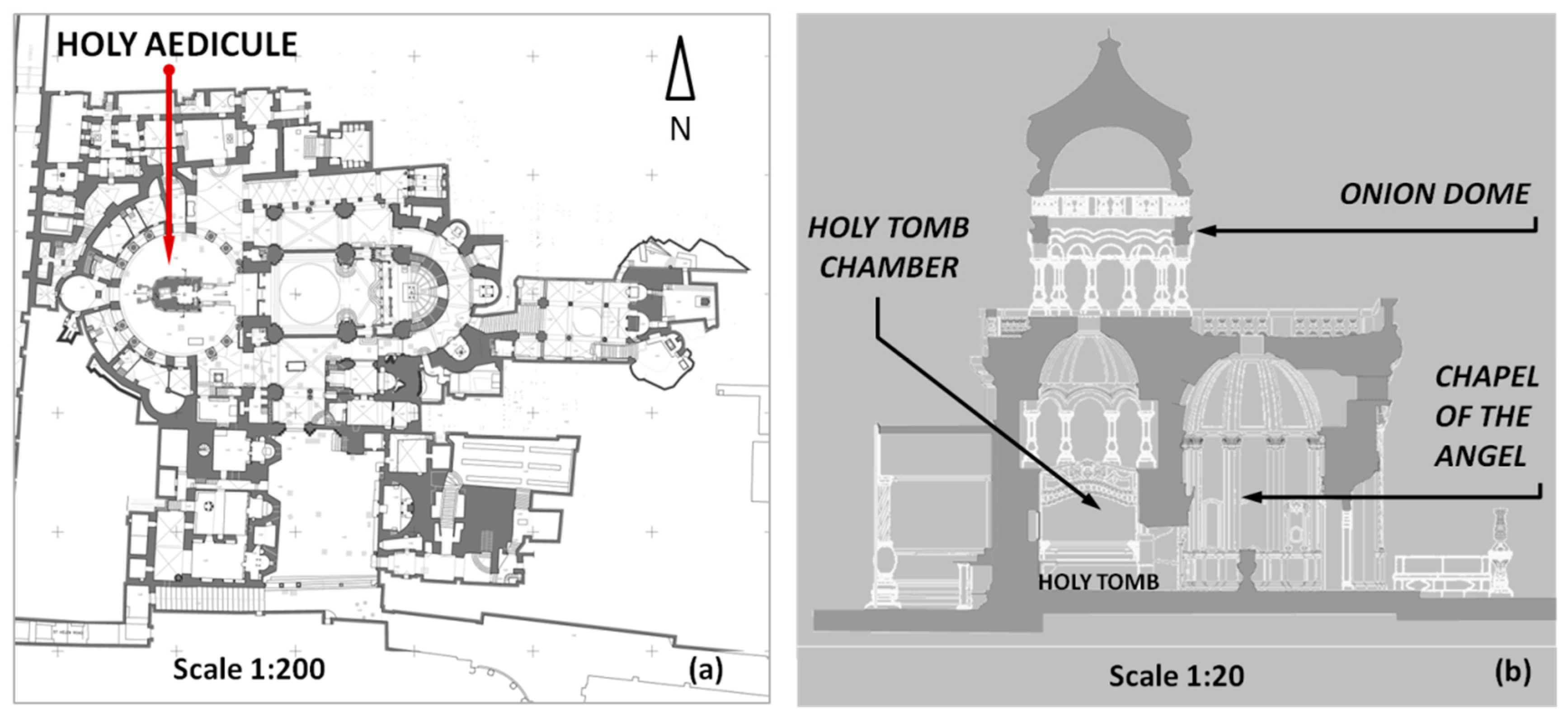 Sustainability 11 02495 g002