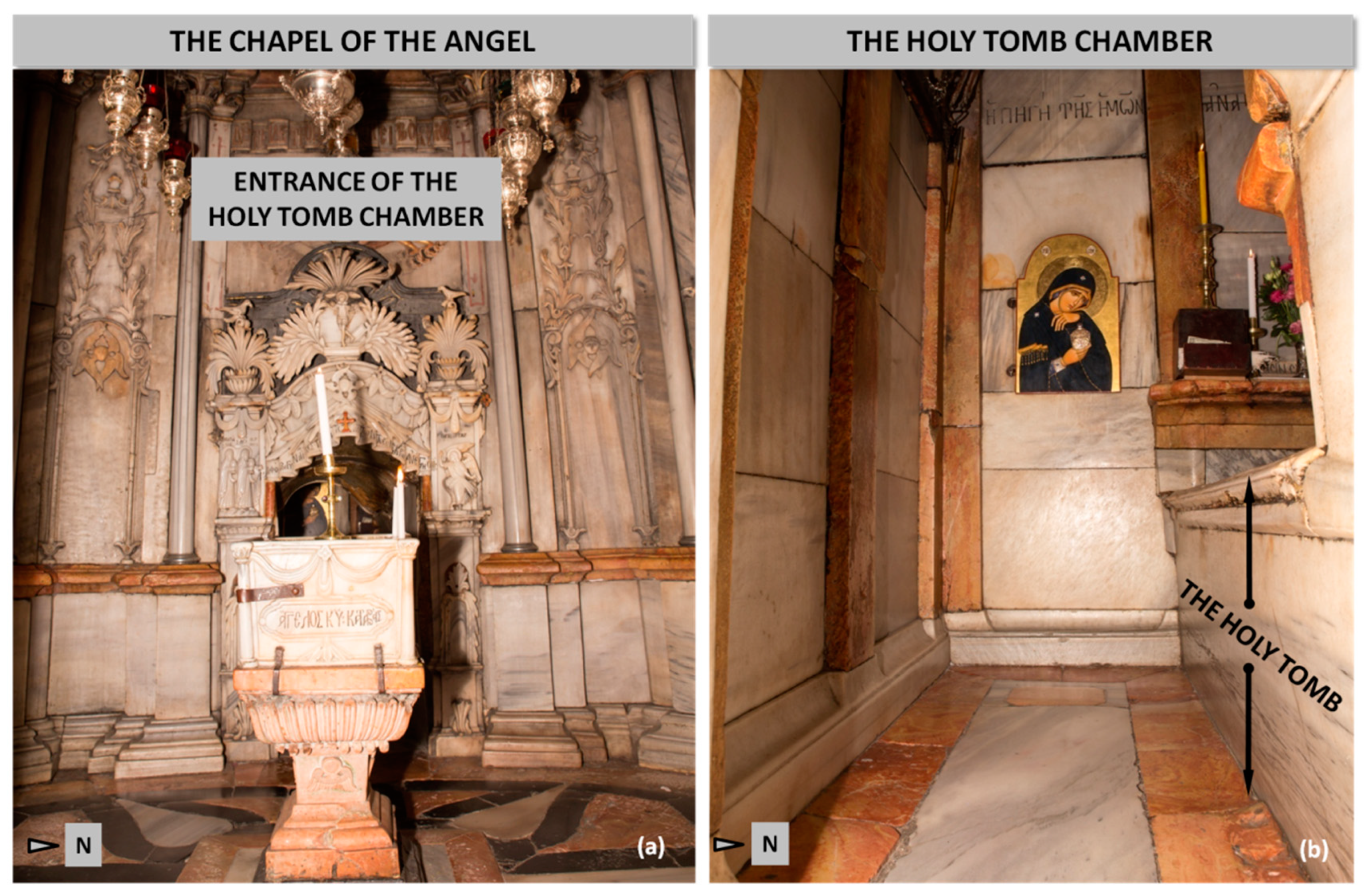 Sustainability 11 02495 g004