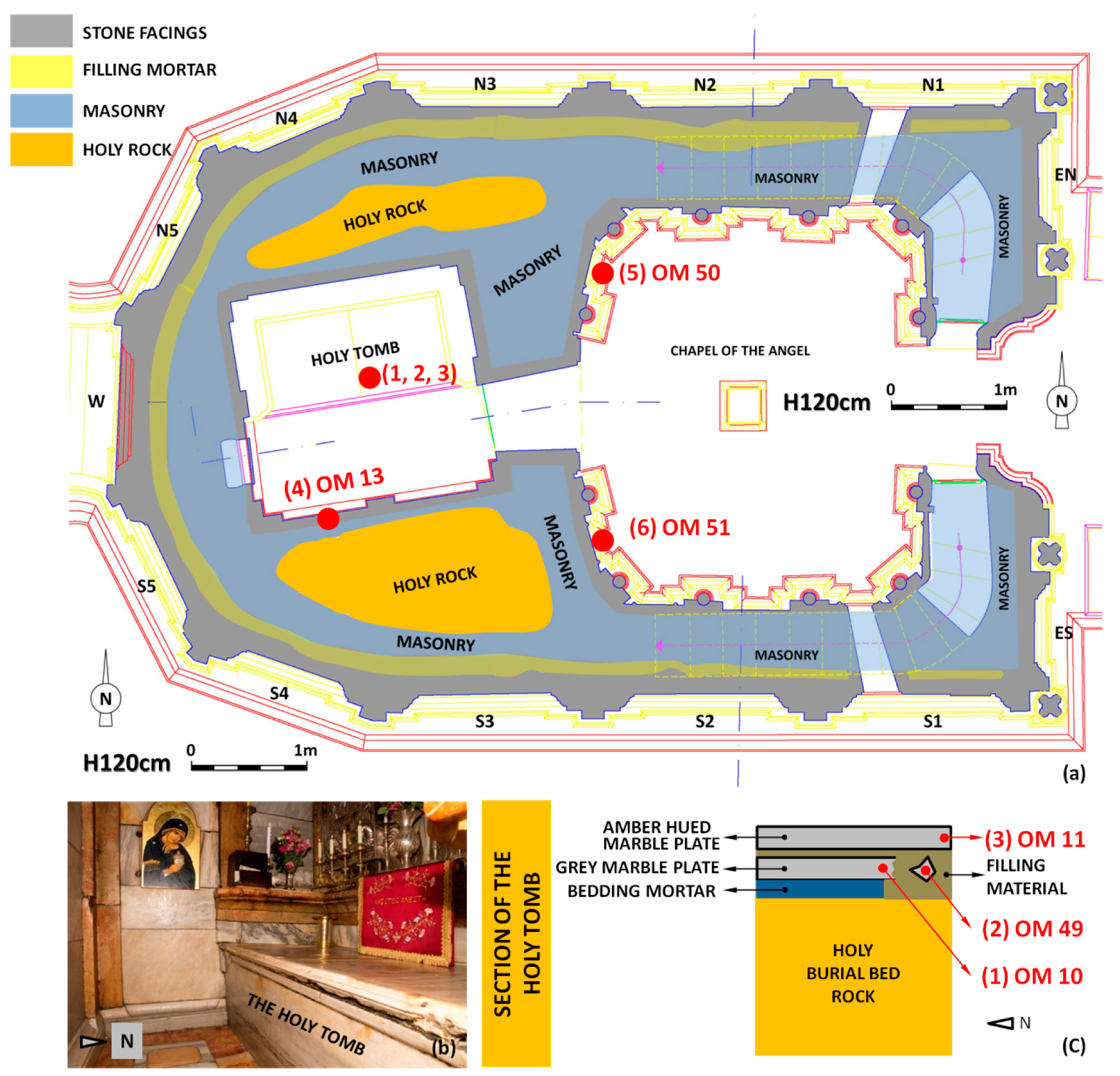 Sustainability 11 02495 g005