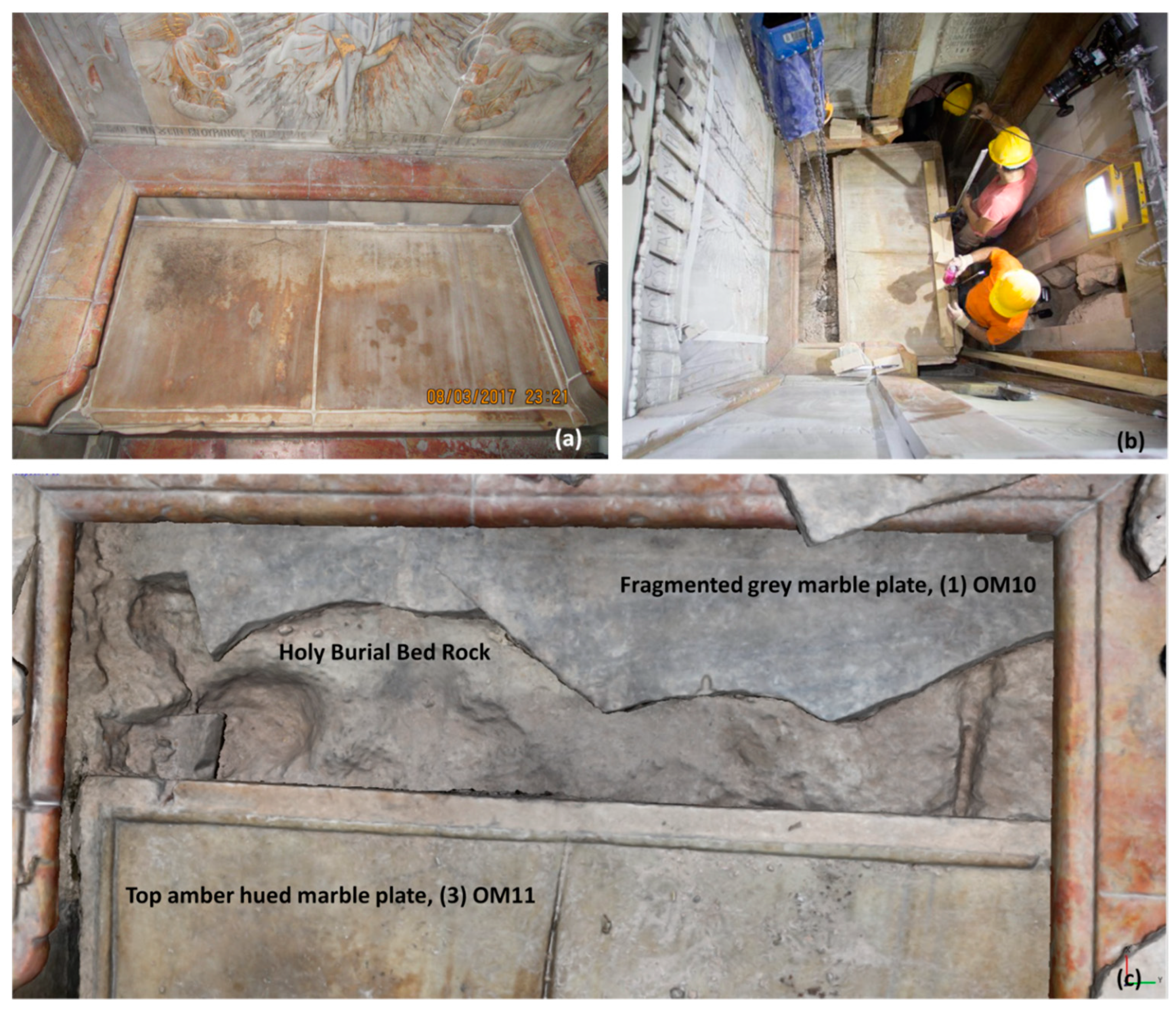 Sustainability 11 02495 g006