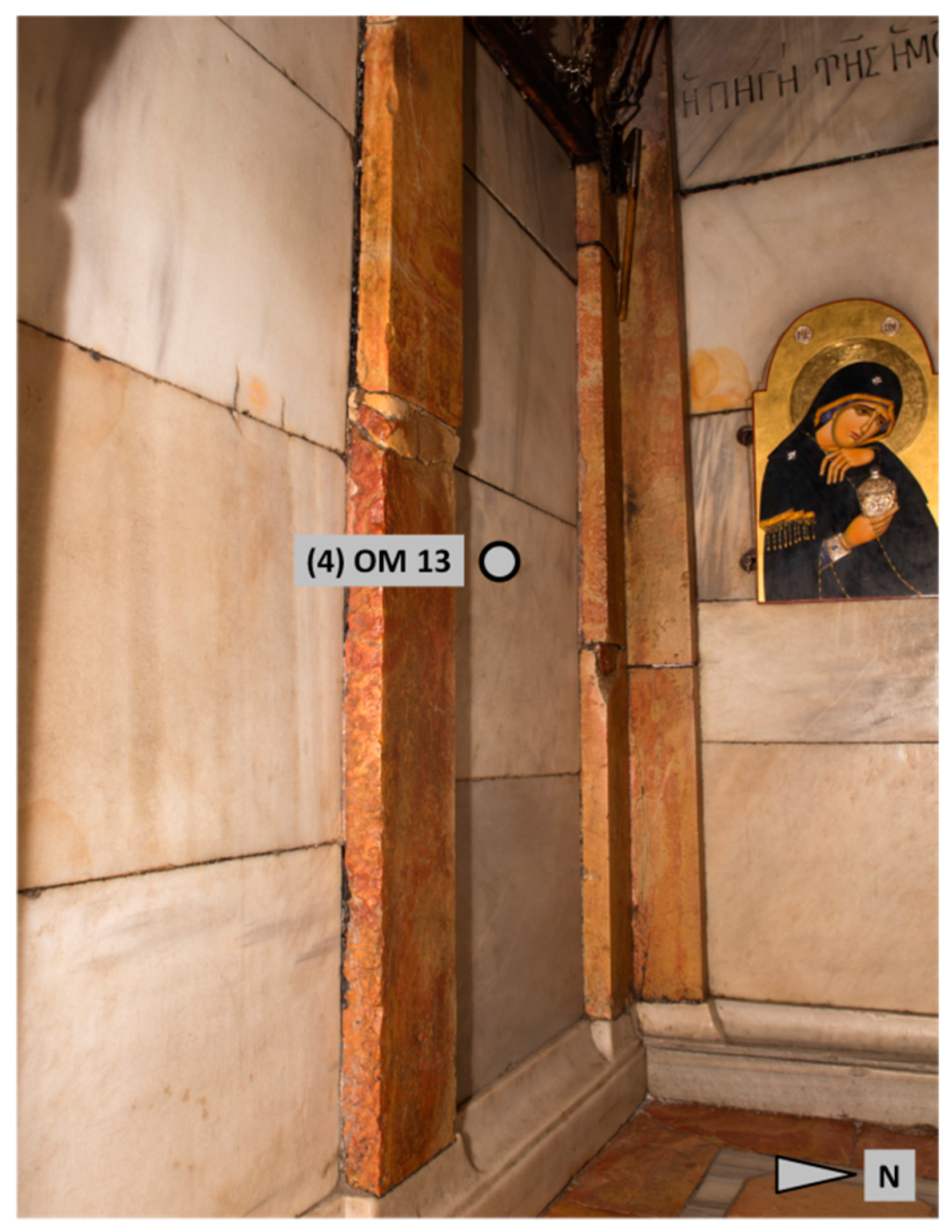 Sustainability 11 02495 g008