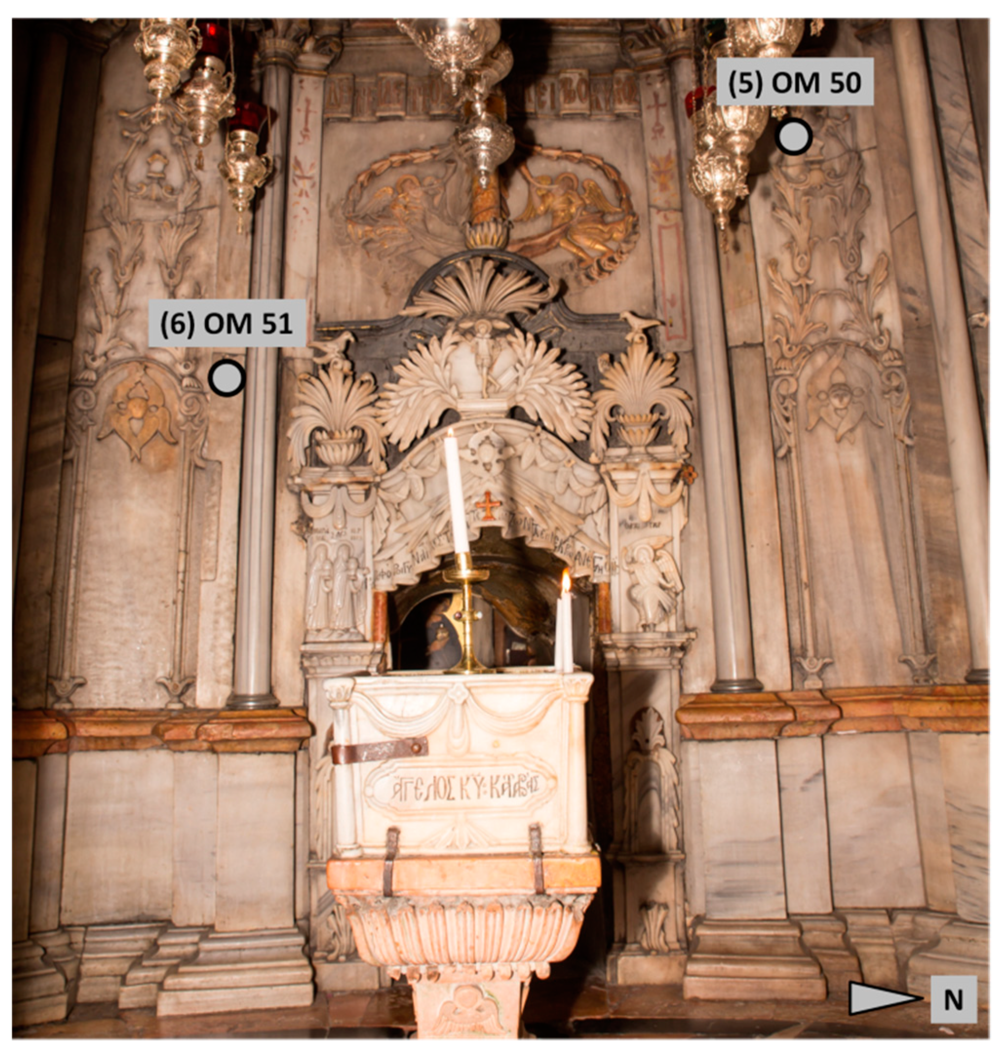 Sustainability 11 02495 g009