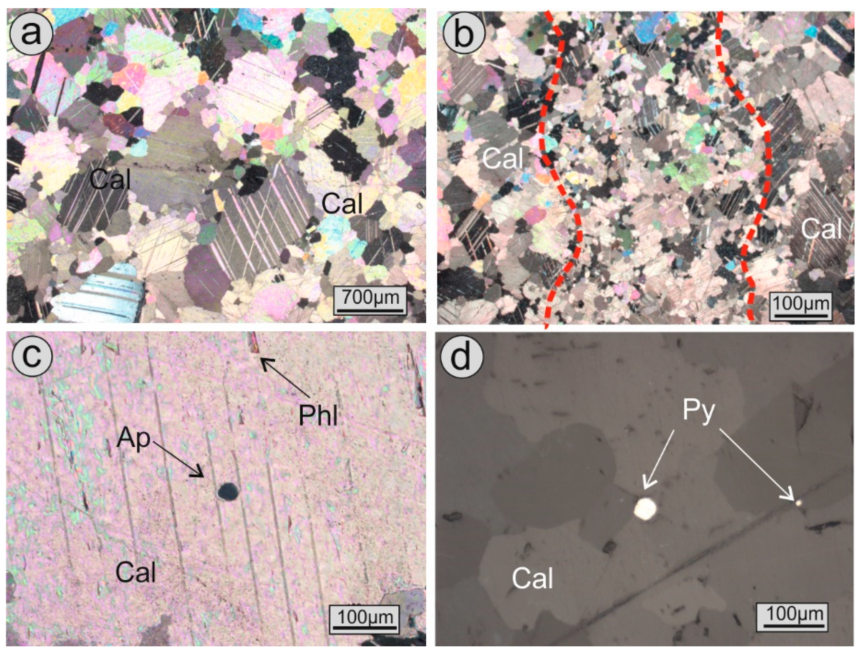 Sustainability 11 02495 g014