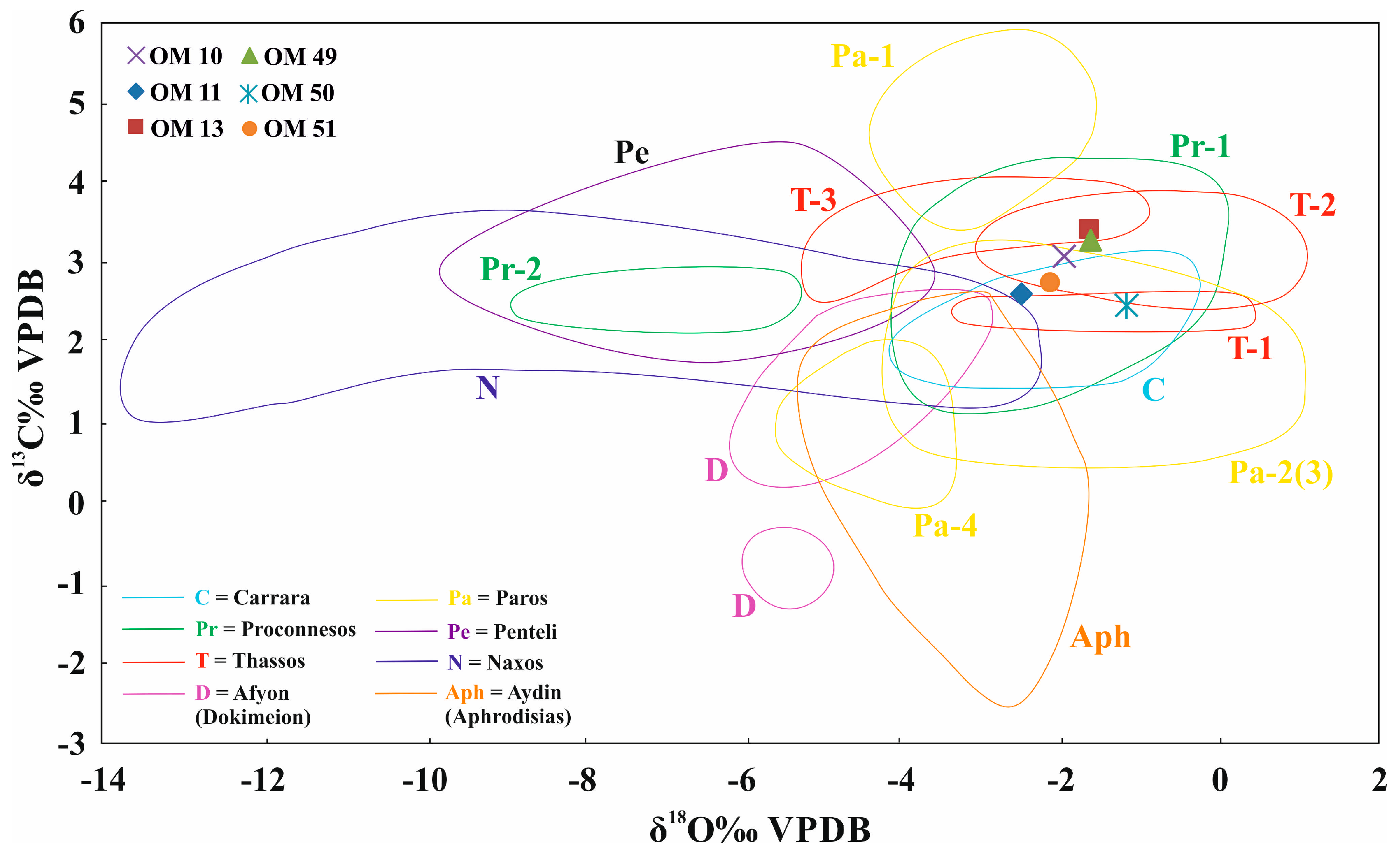 Sustainability 11 02495 g017