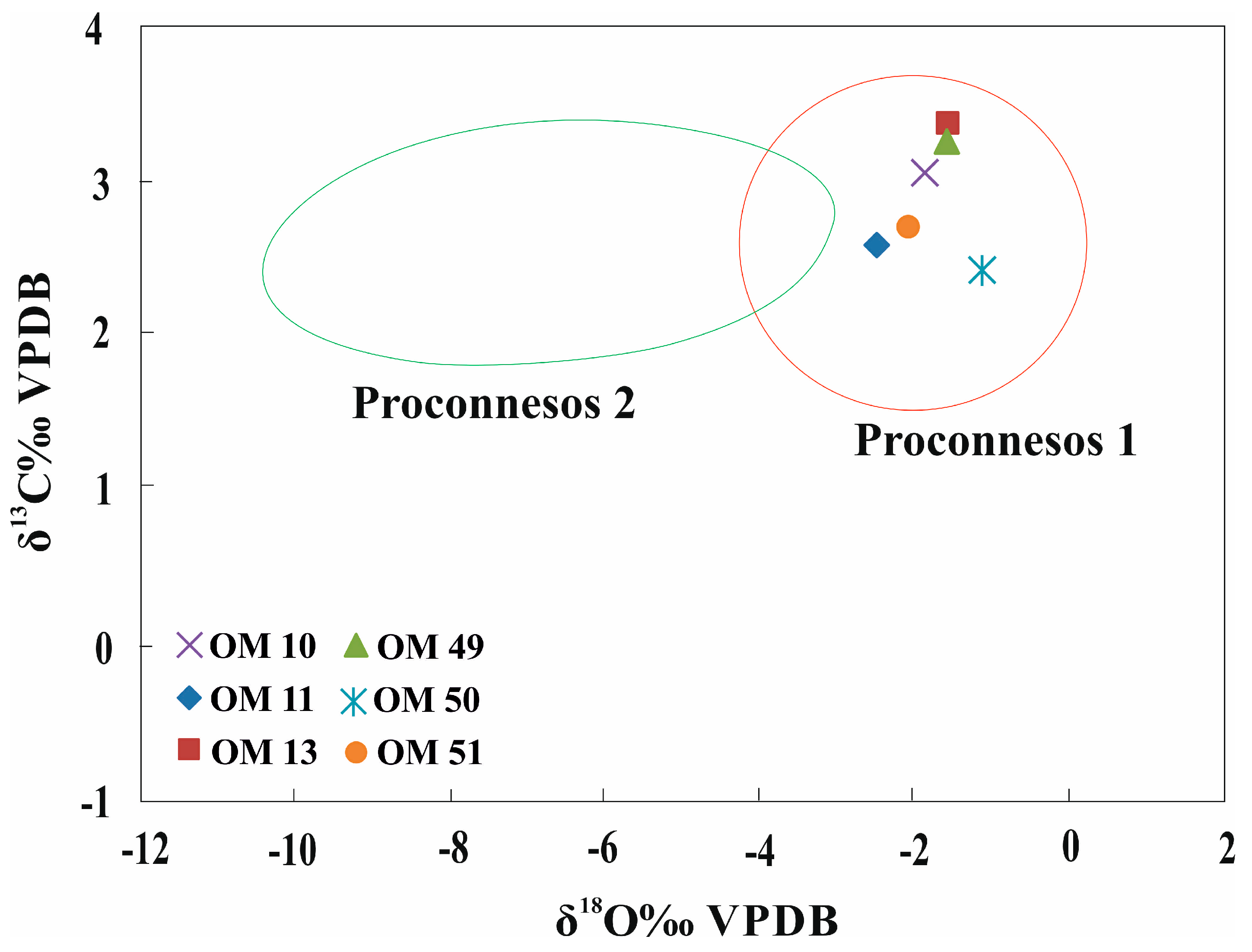 Sustainability 11 02495 g018
