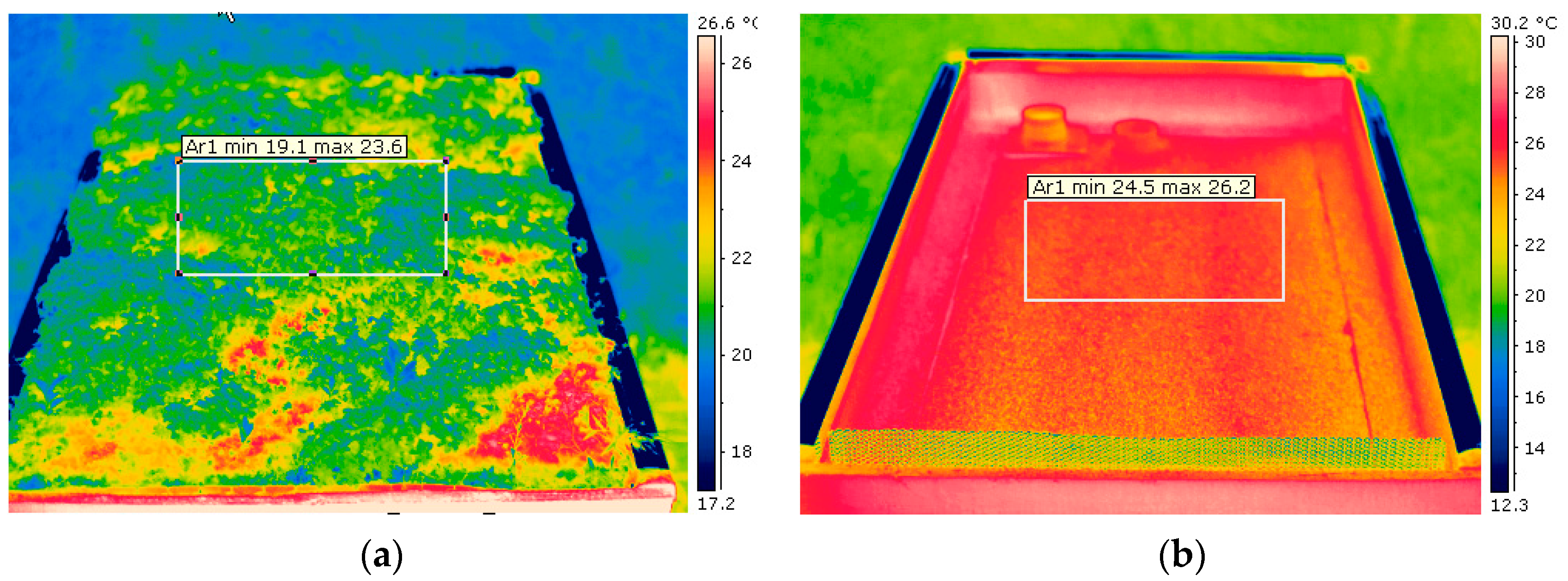 Sustainability 11 02498 g002