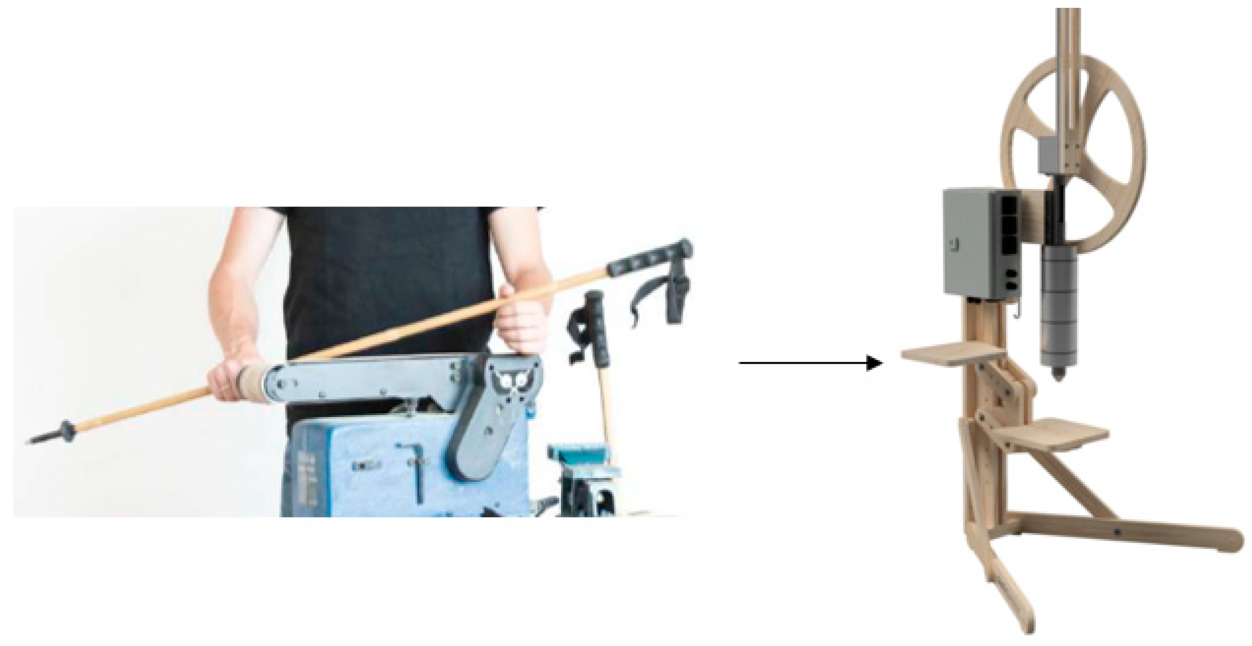 Sustainability 11 02505 g006