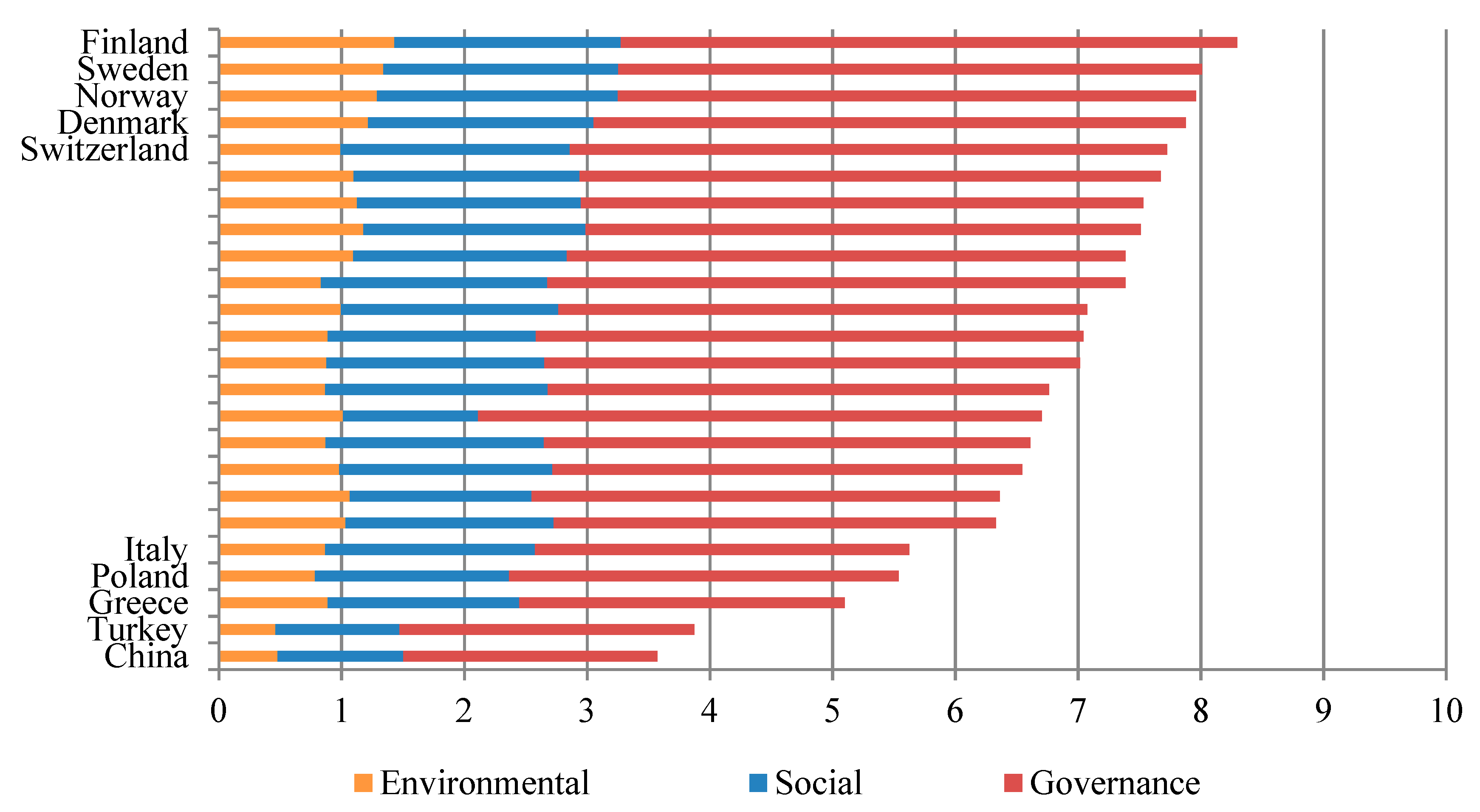 Sustainability 11 02514 g001 Sustainability 11 02514 g001