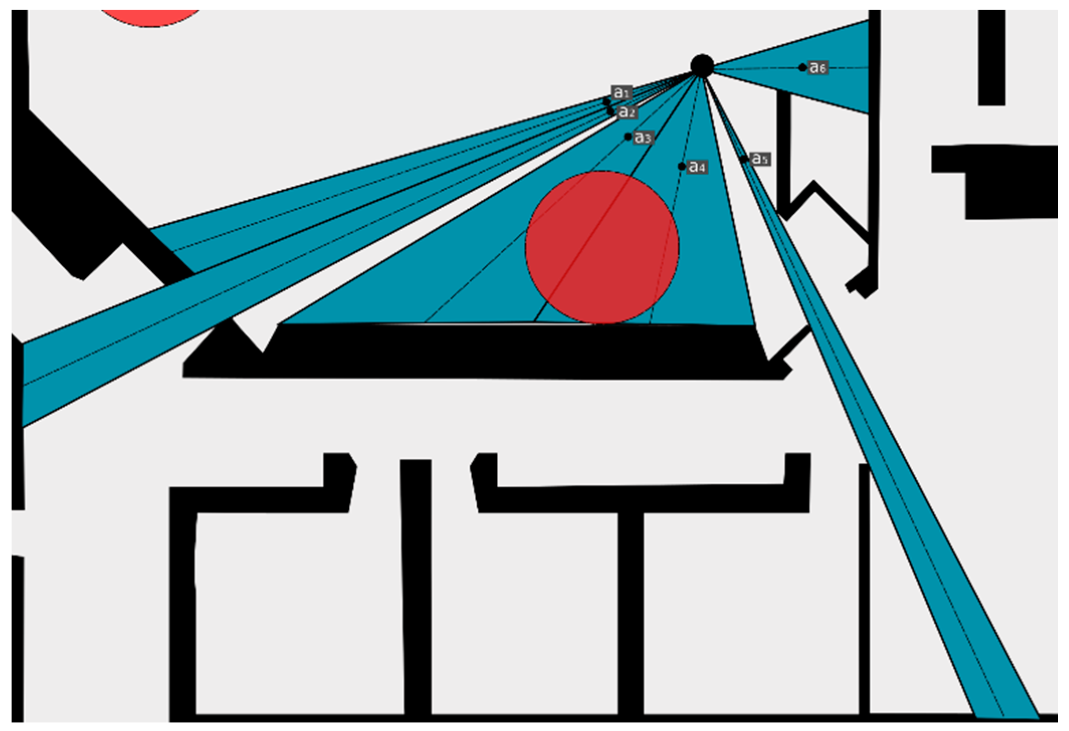 Sustainability 11 02518 g004