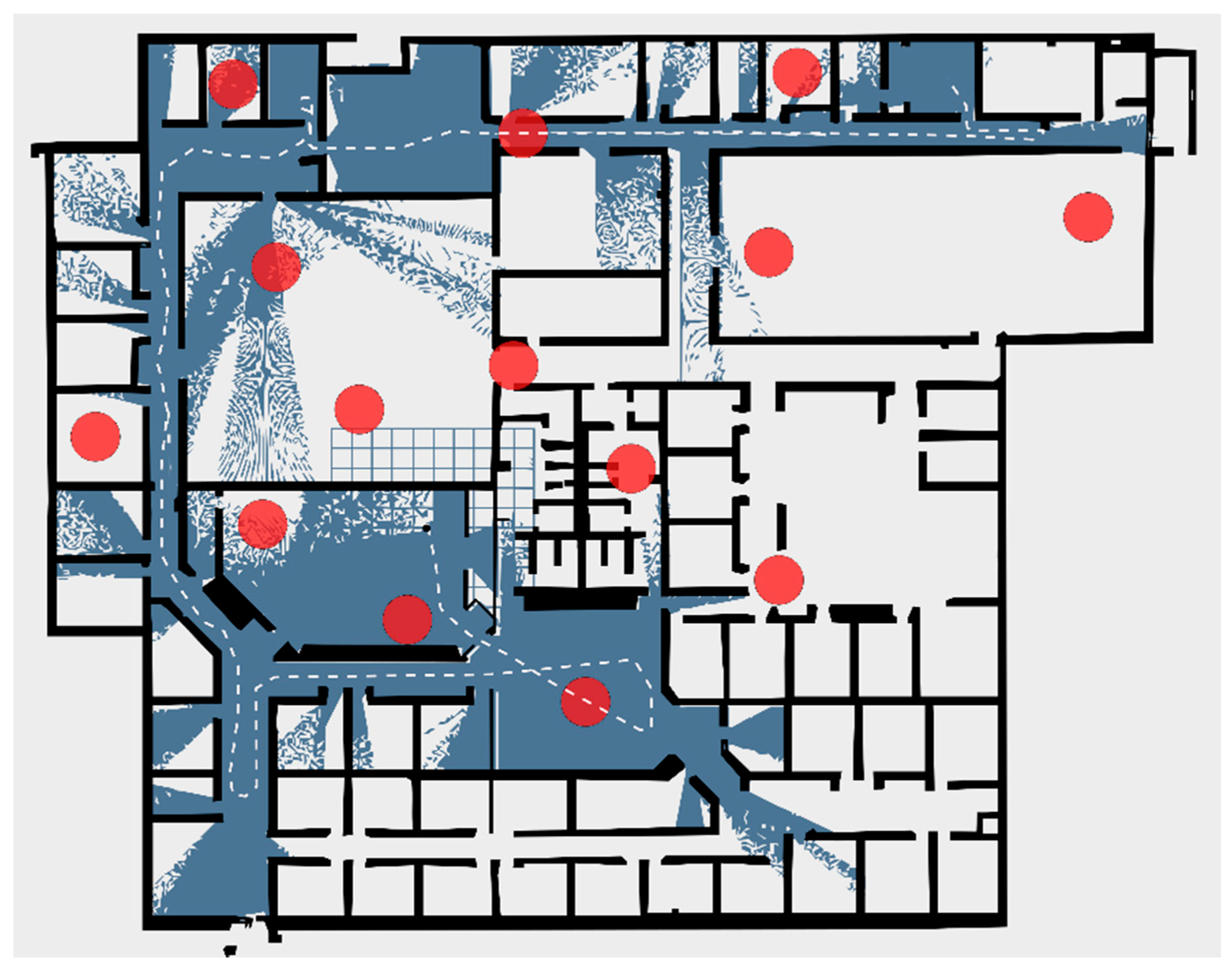 Sustainability 11 02518 g005