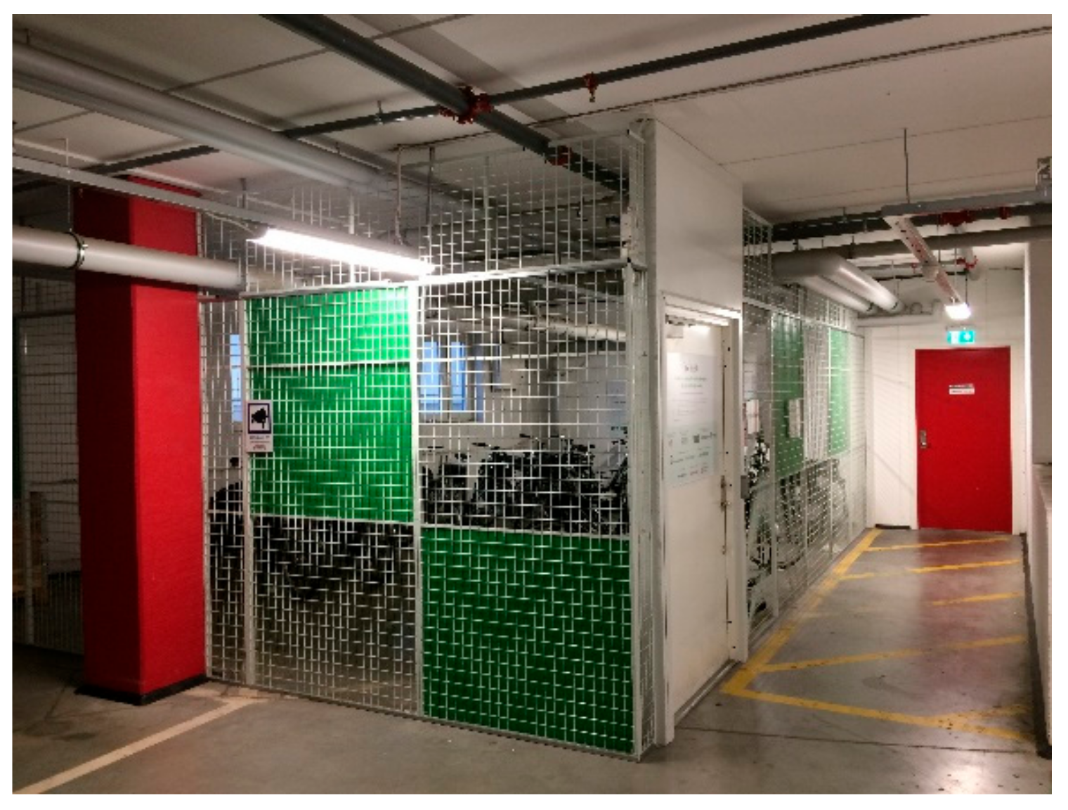 Sustainability 11 02521 g003