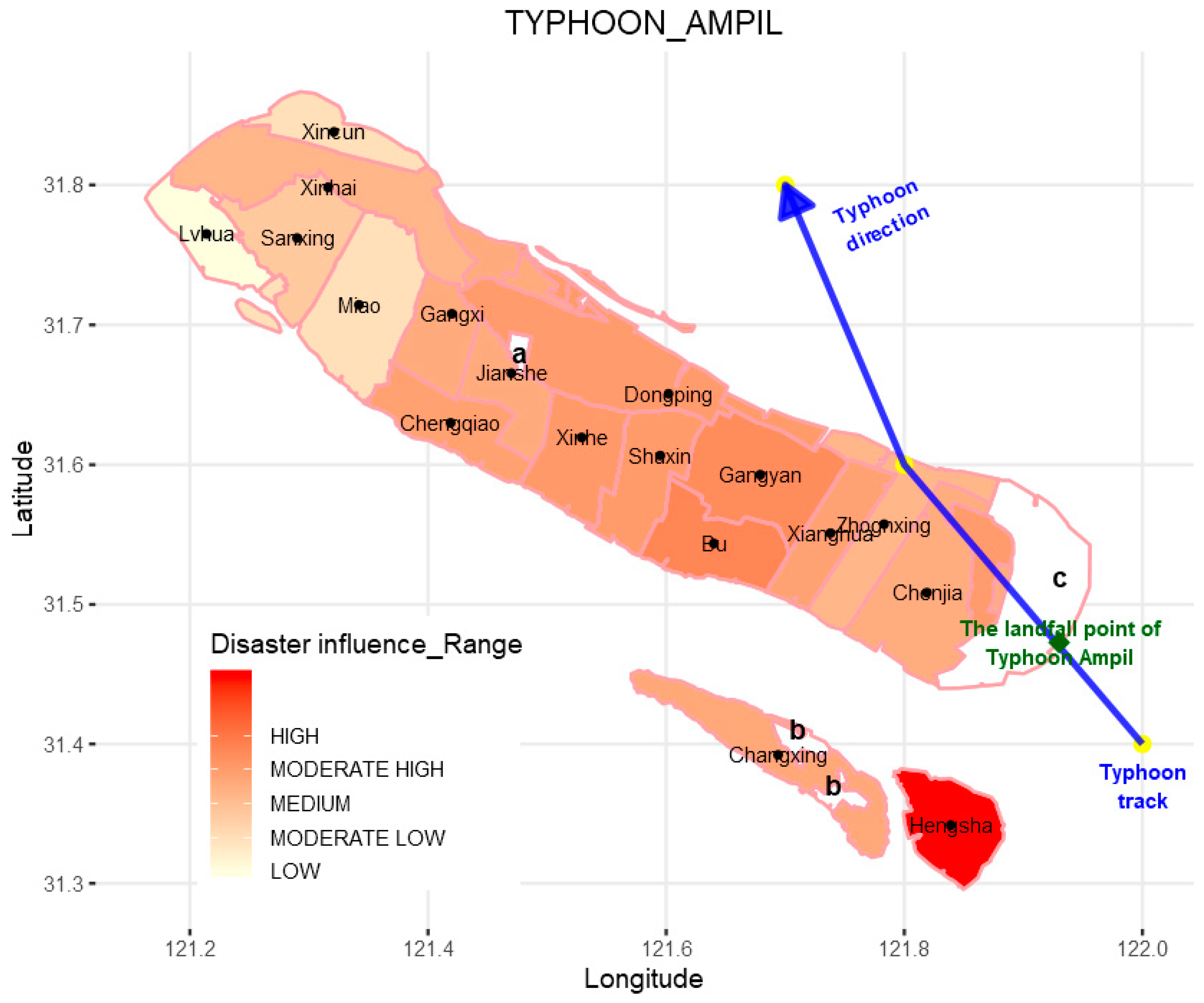Sustainability 11 02536 g003
