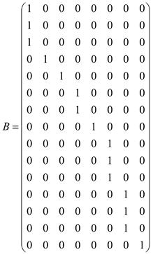 Sustainability 11 02536 i001