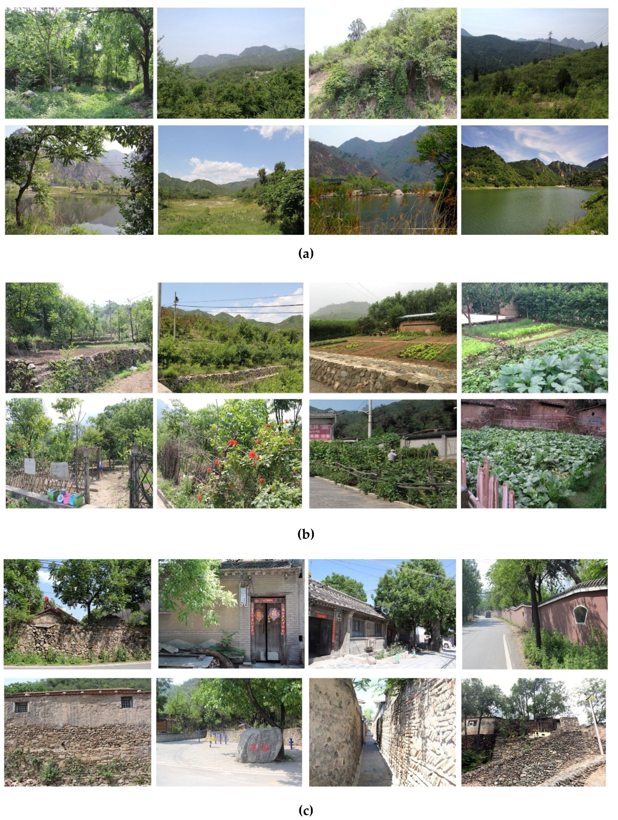 Sustainability 11 02537 g002