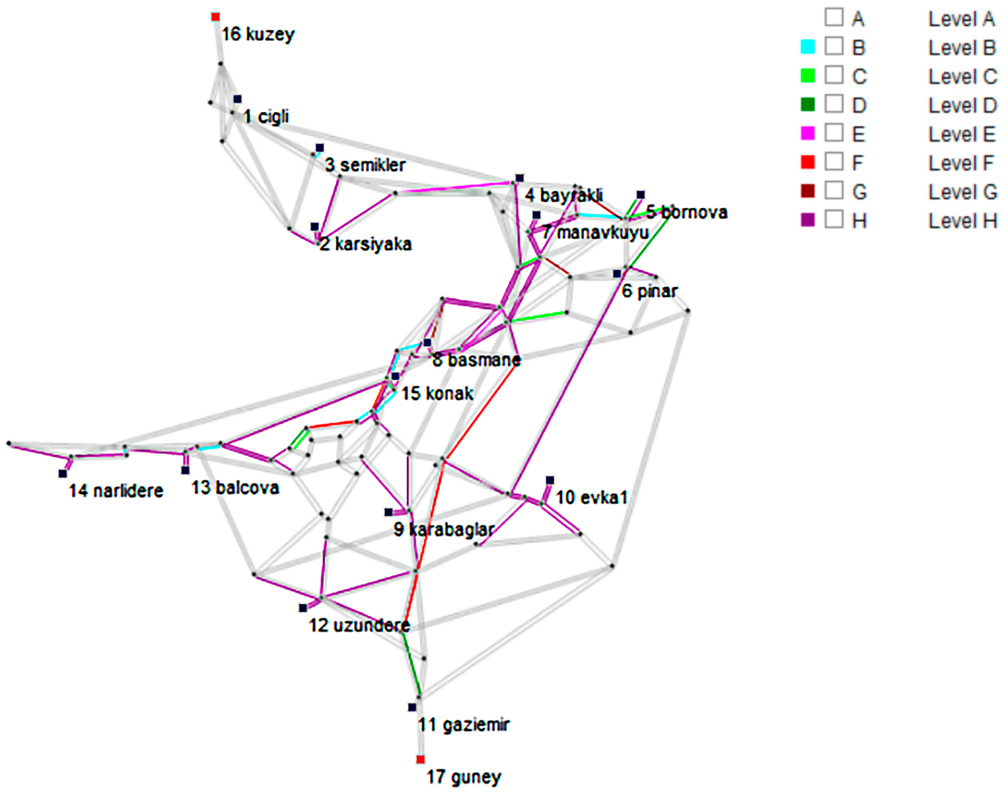 Sustainability 11 02543 g003 Sustainability 11 02543 g003