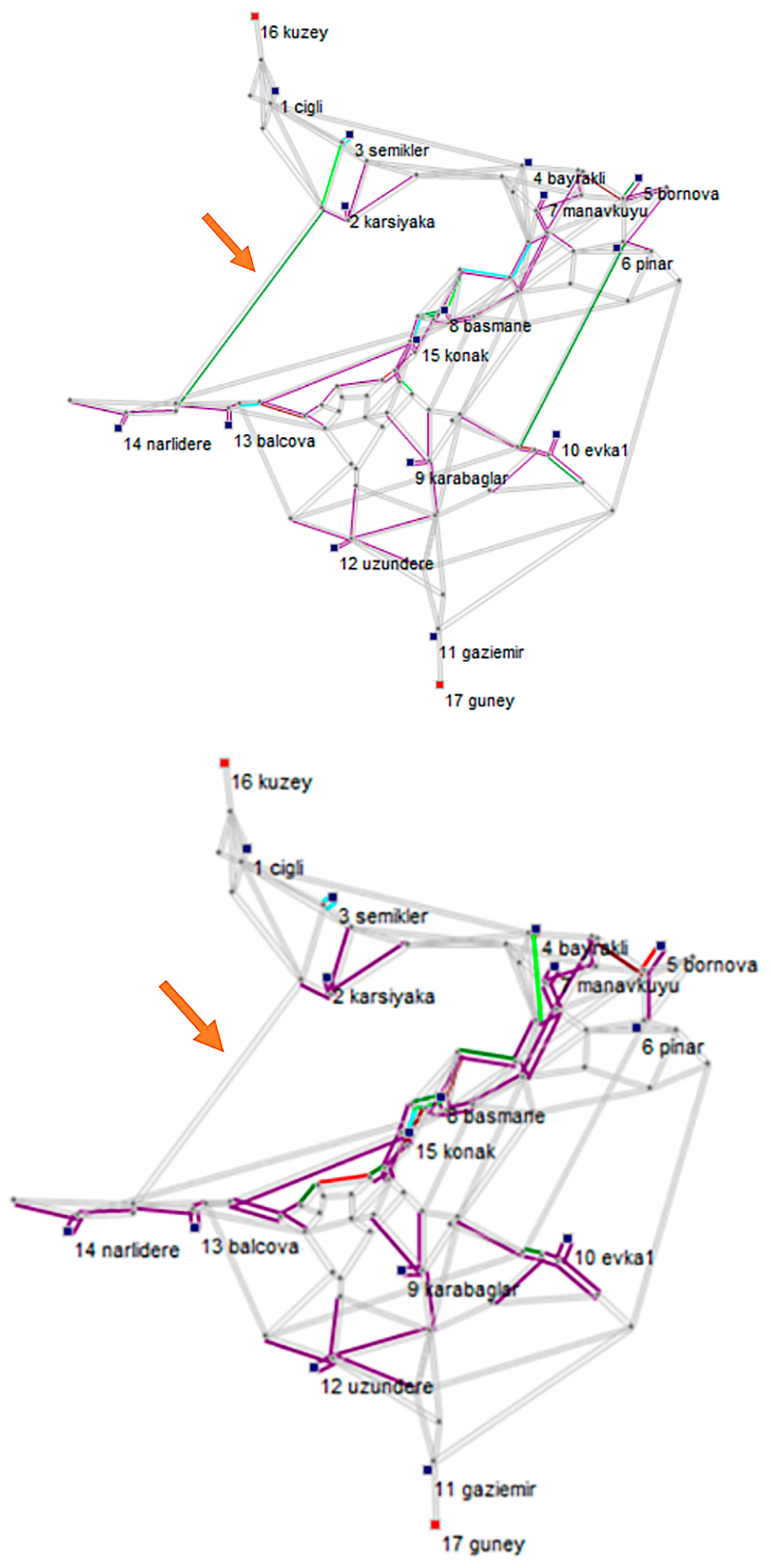 Sustainability 11 02543 g004 Sustainability 11 02543 g004