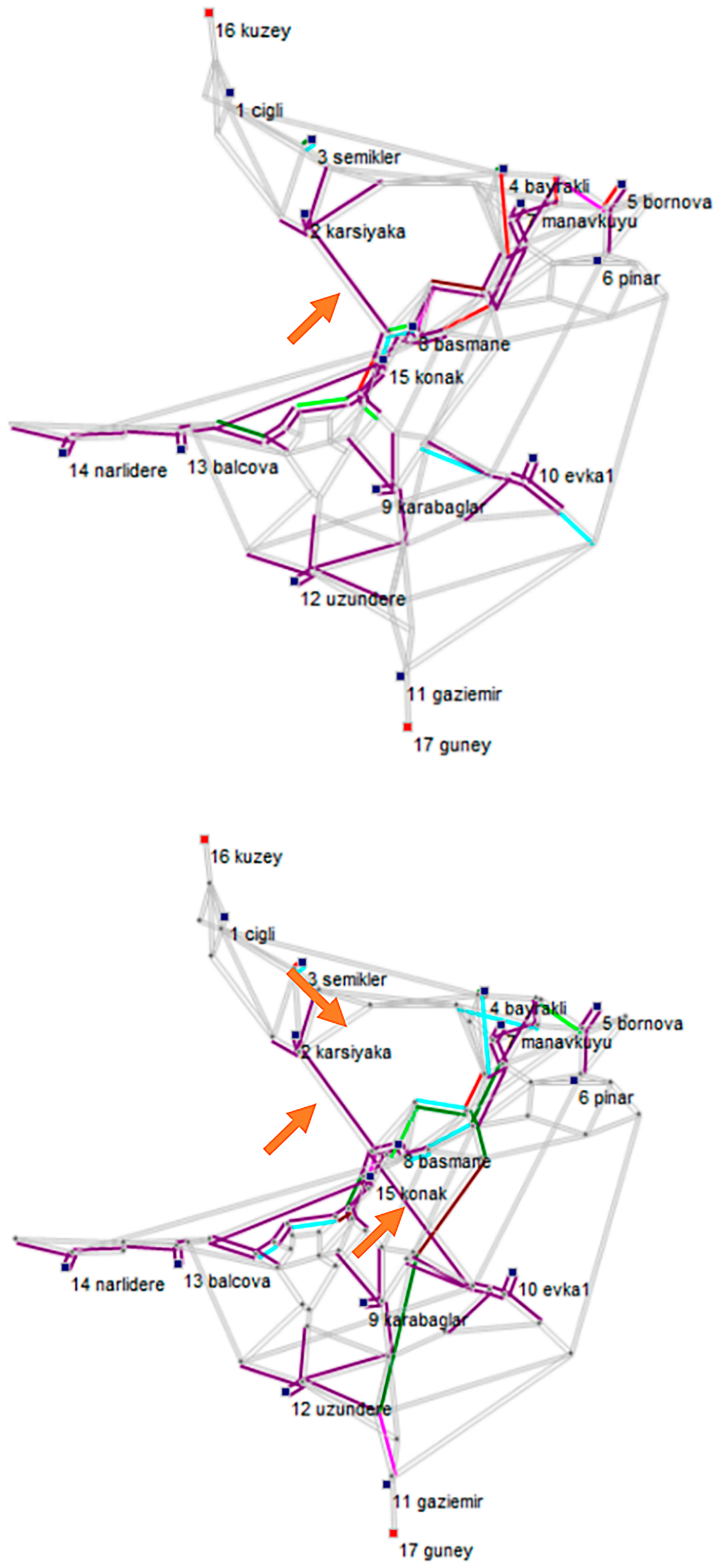 Sustainability 11 02543 g005 Sustainability 11 02543 g005