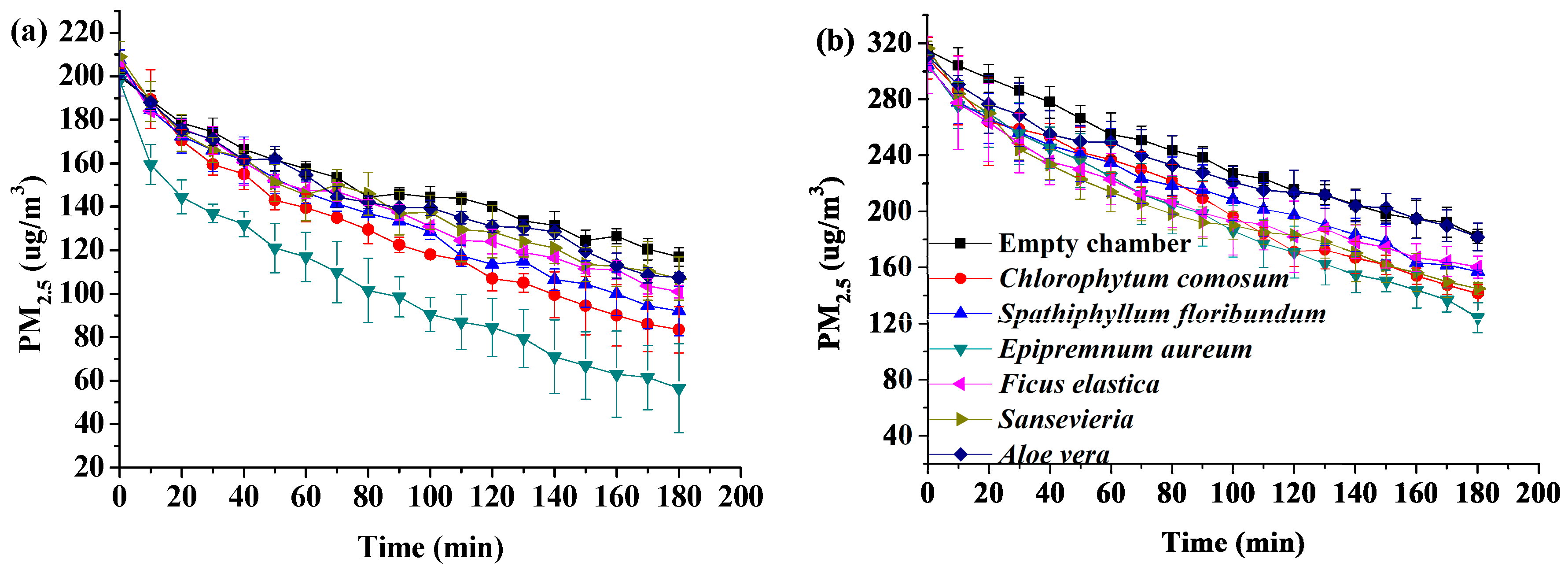 Sustainability 11 02546 g003