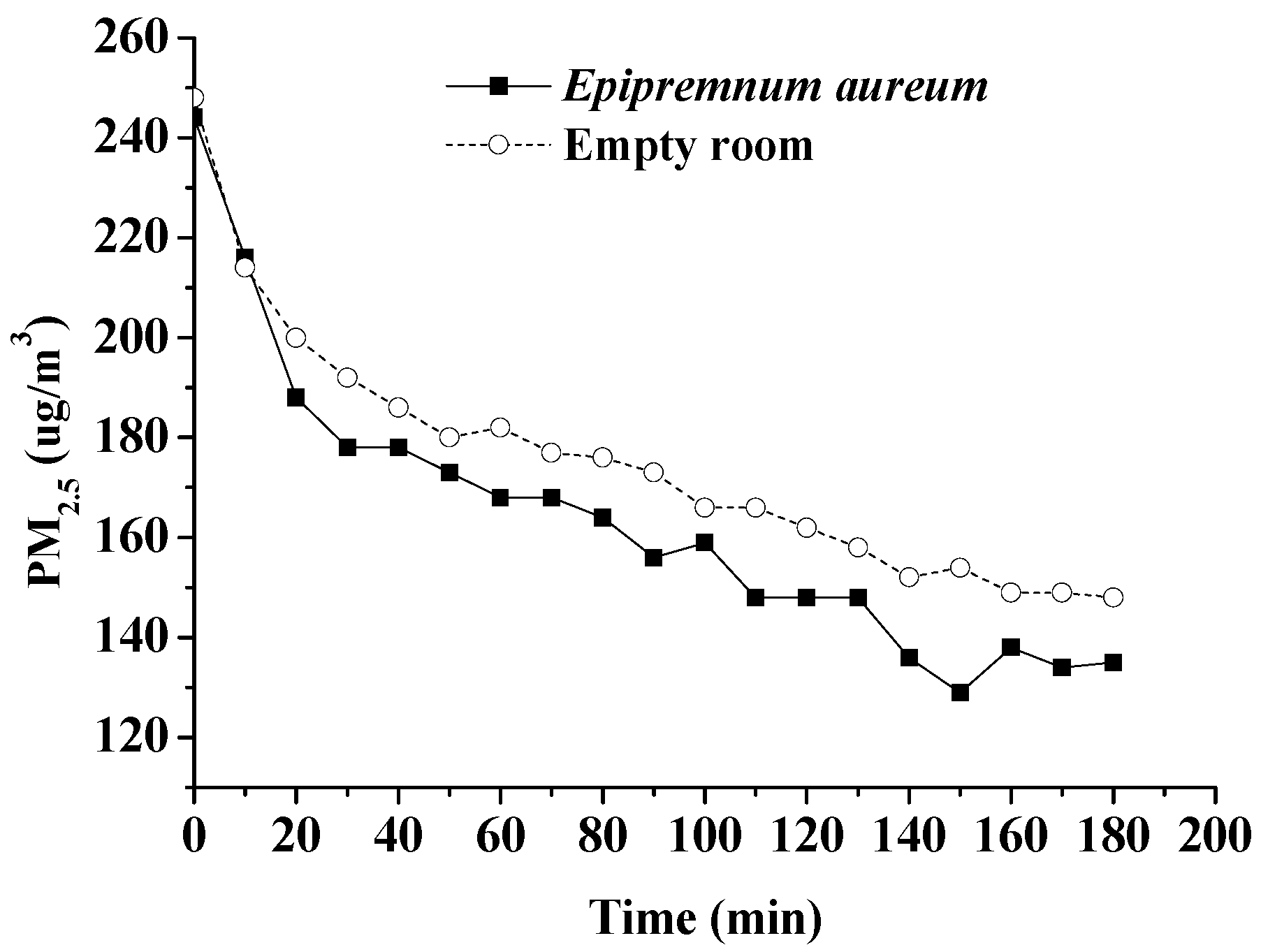 Sustainability 11 02546 g007
