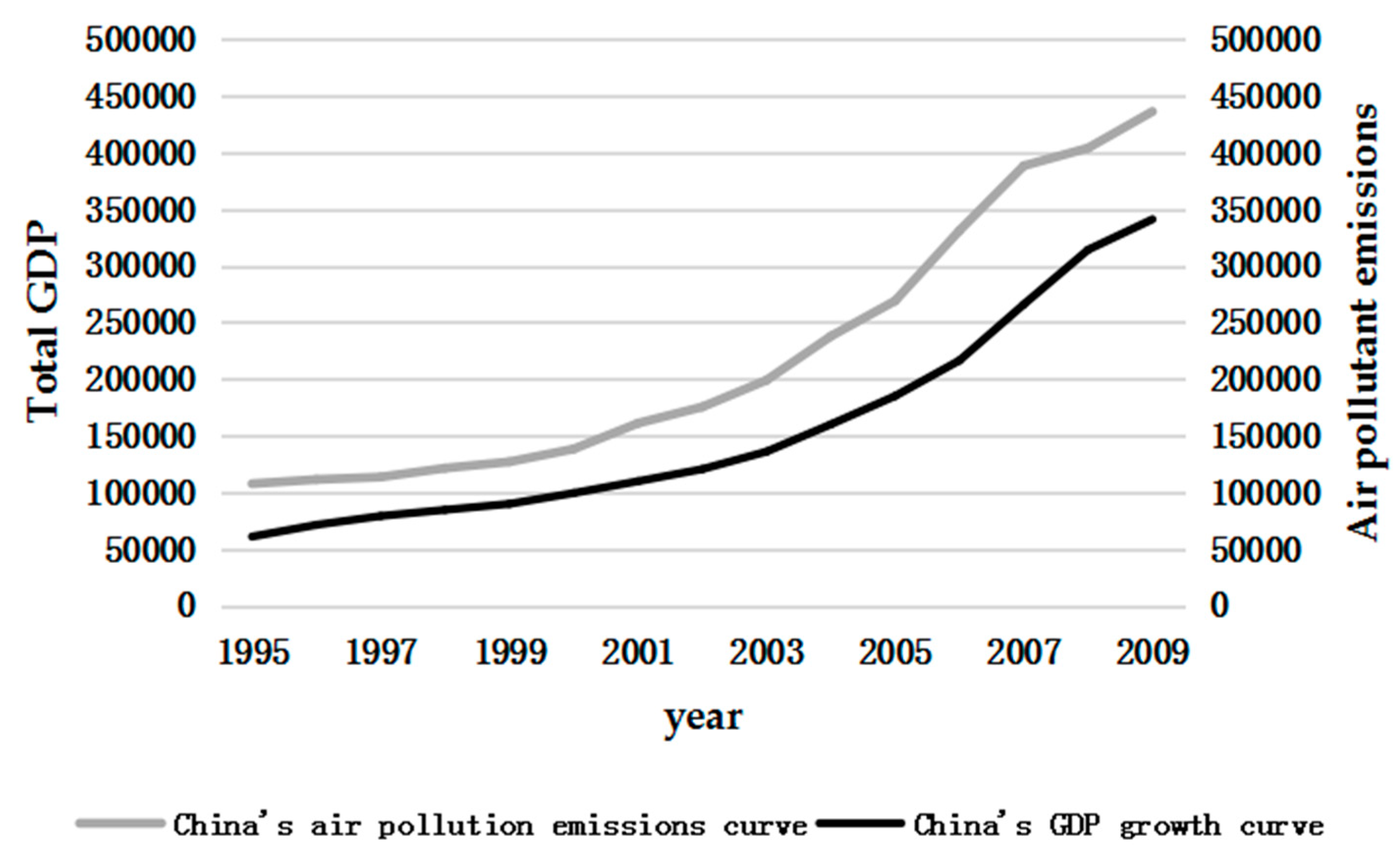 Sustainability 11 02551 g001
