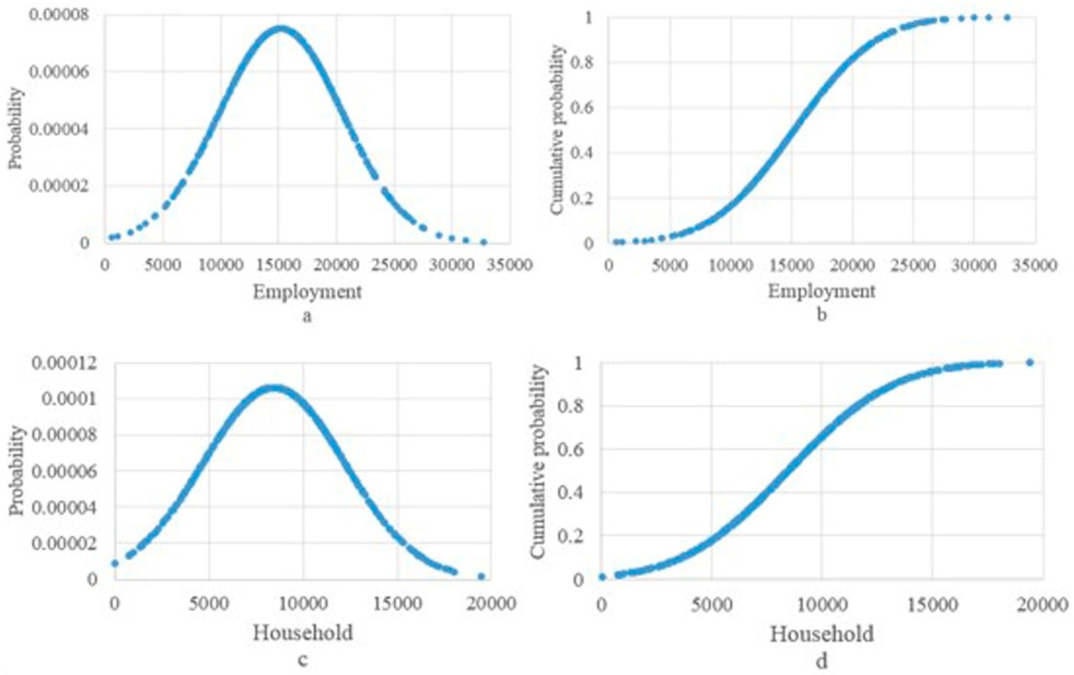 Sustainability 11 02555 g002 Sustainability 11 02555 g002