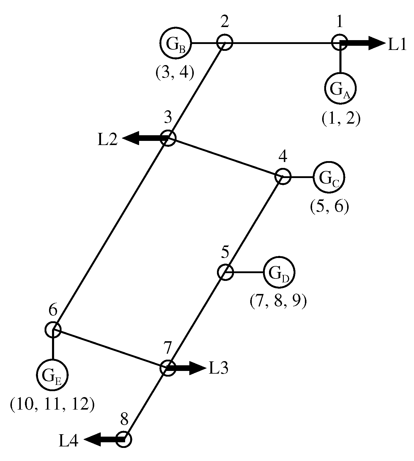 Sustainability 11 02556 g003