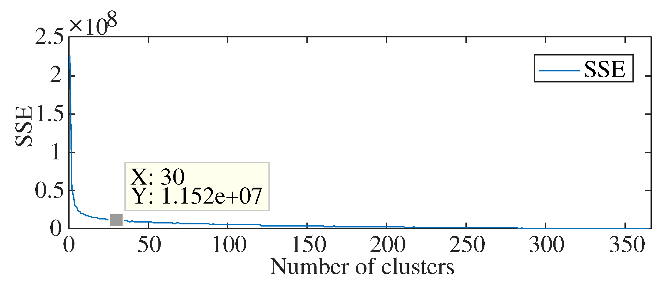 Sustainability 11 02556 g006