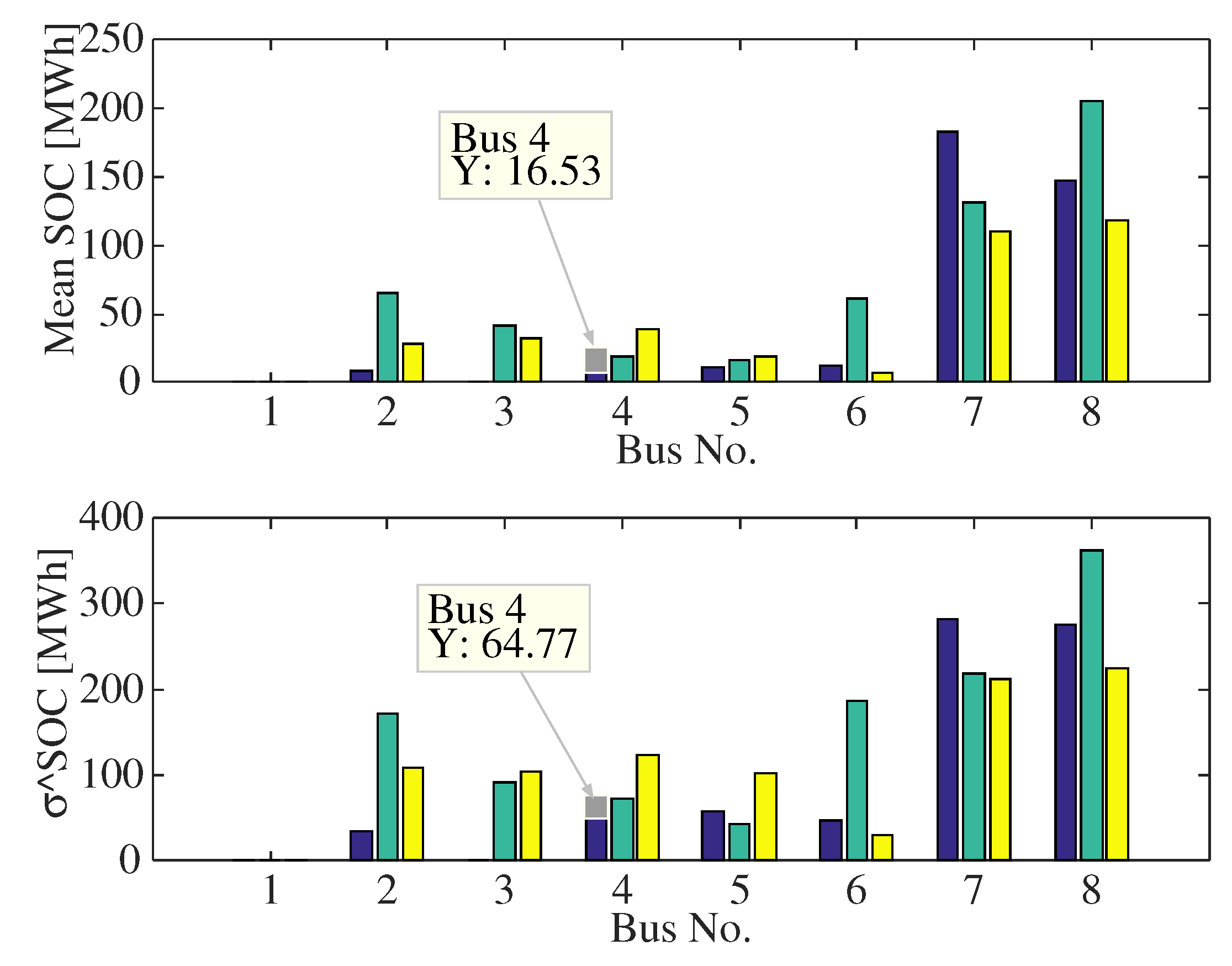 Sustainability 11 02556 g008