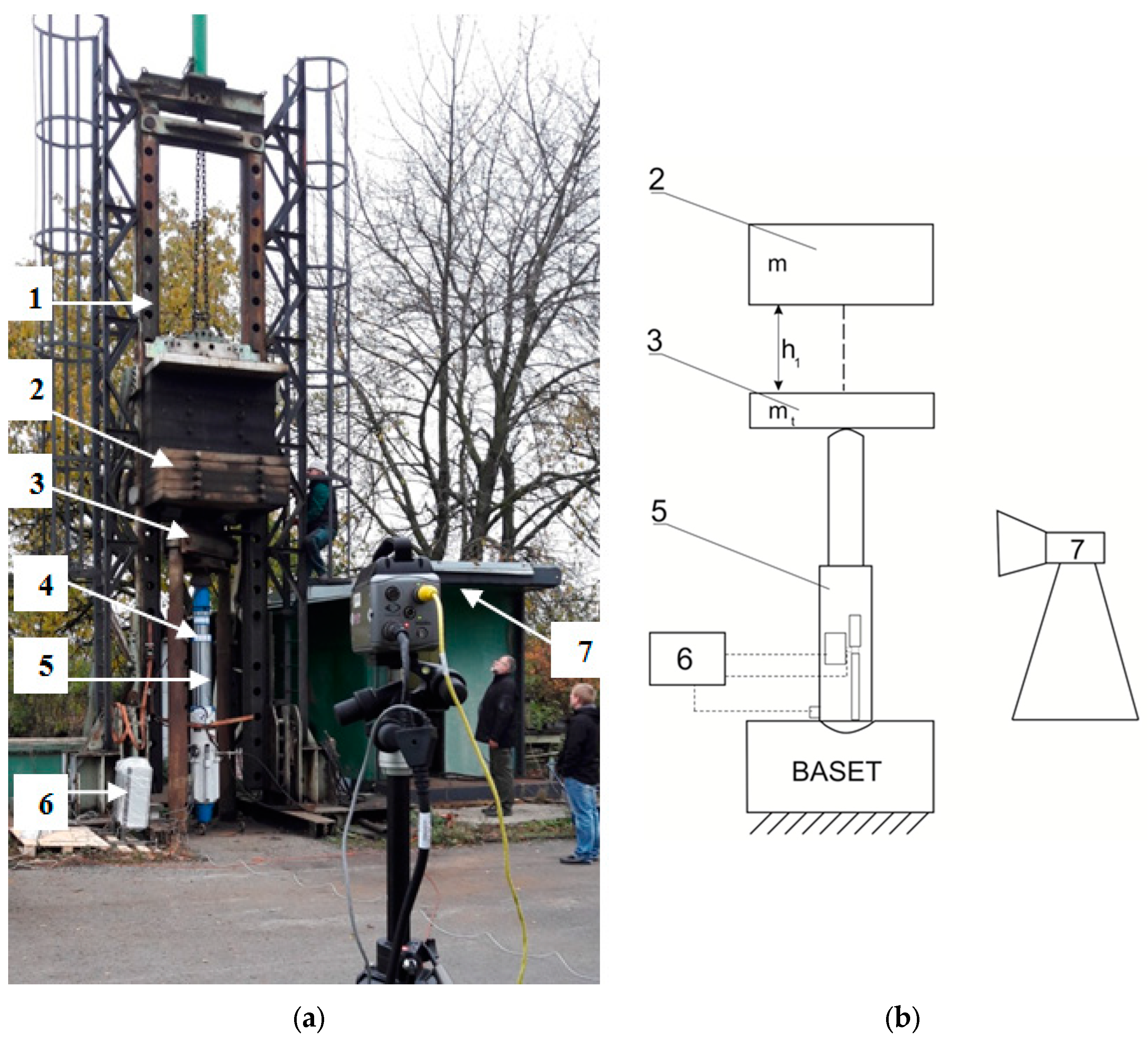 Sustainability 11 02570 g002