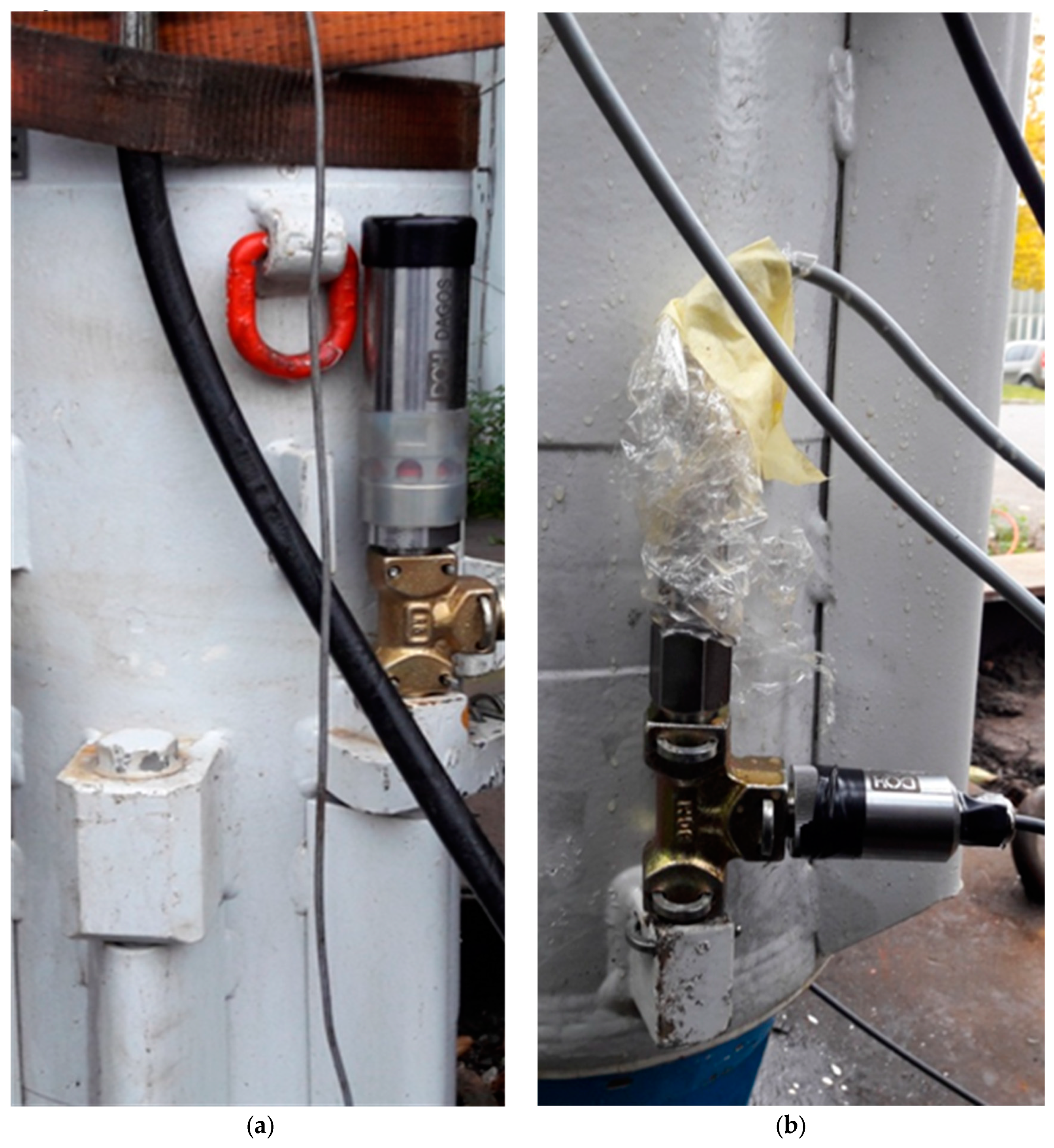 Sustainability 11 02570 g003