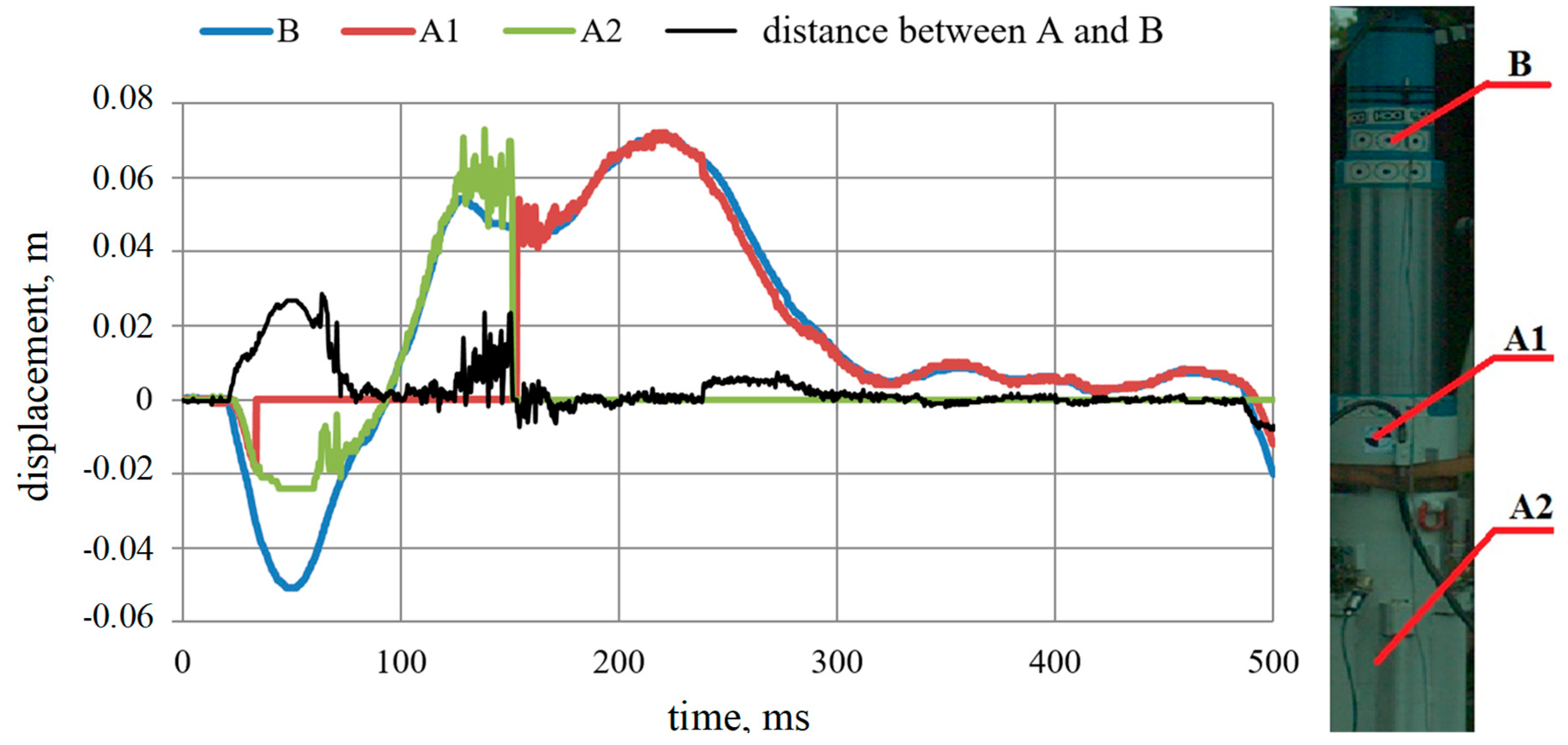 Sustainability 11 02570 g005
