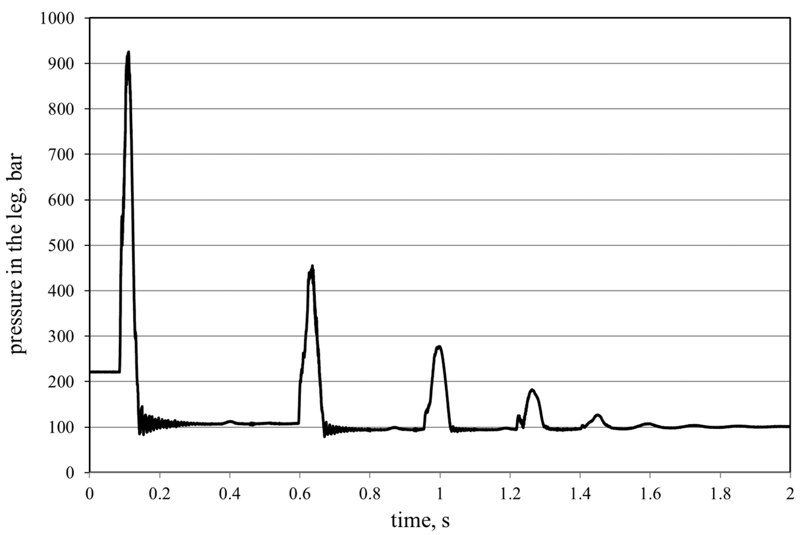 Sustainability 11 02570 g007