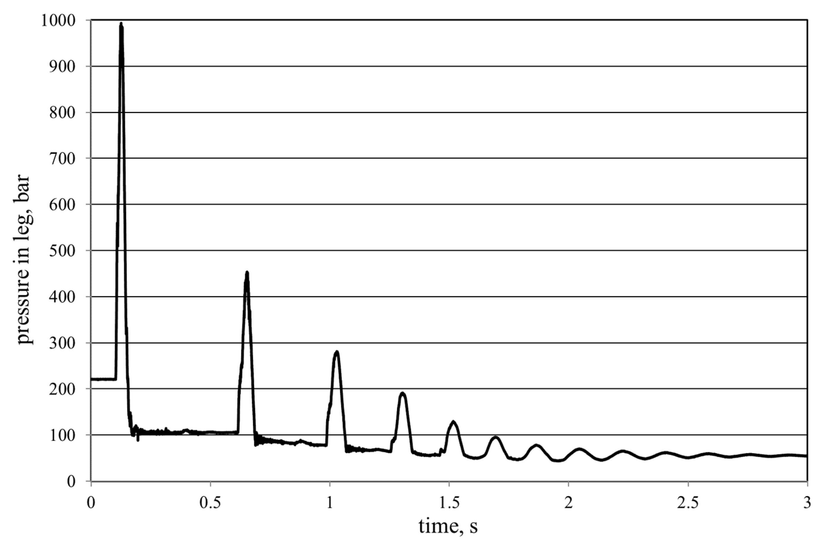 Sustainability 11 02570 g009